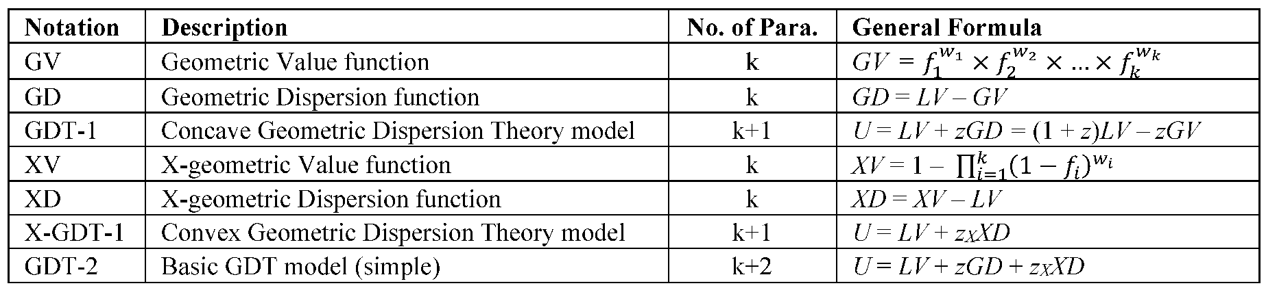 Preprints 140236 i002