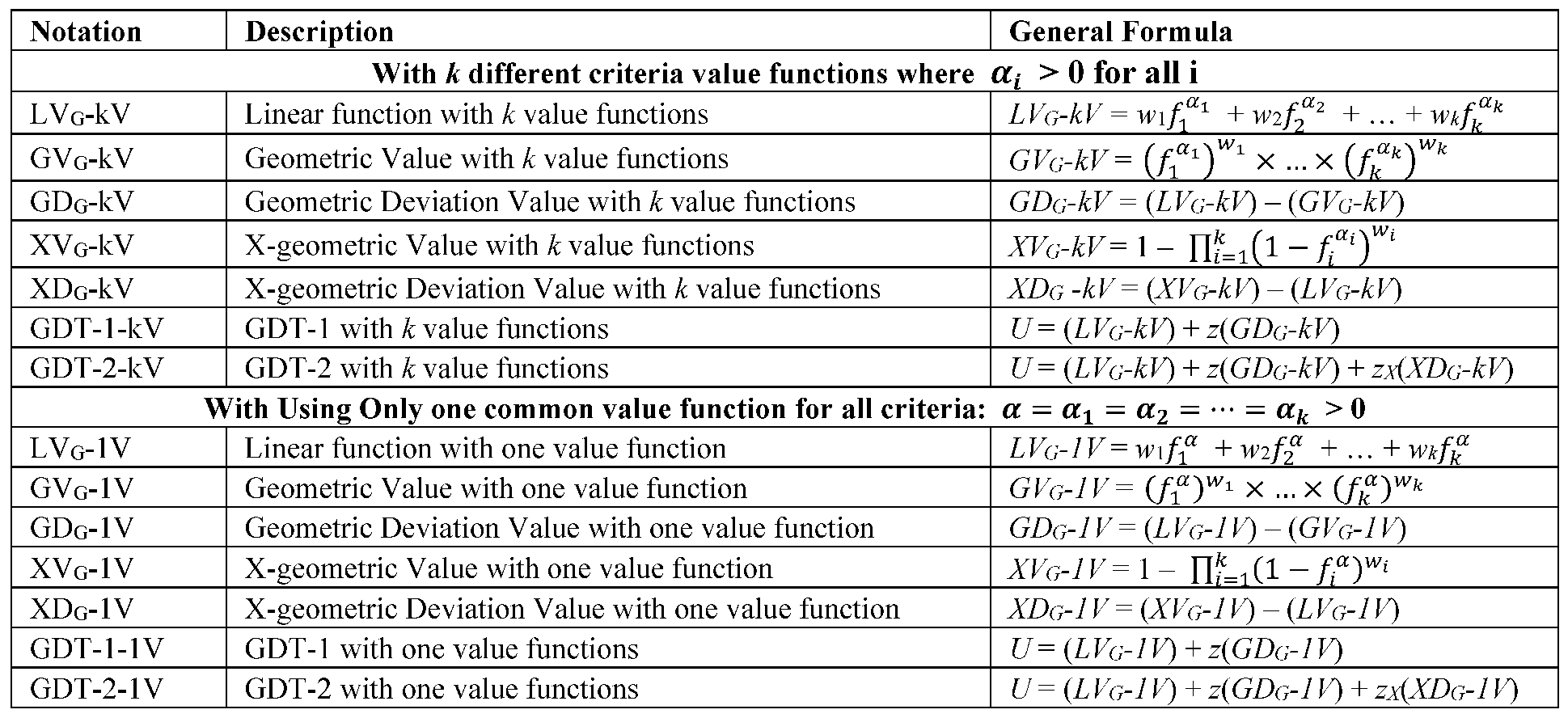 Preprints 140236 i003