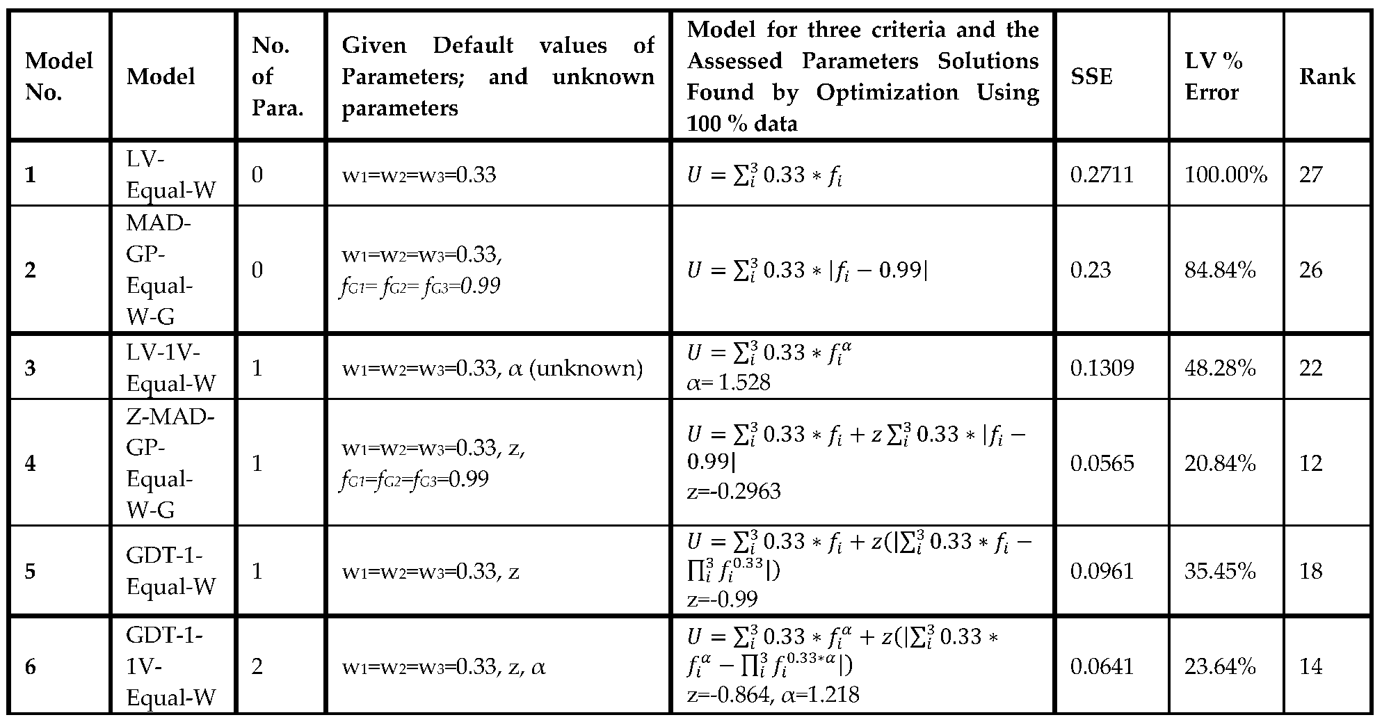Preprints 140236 i008a