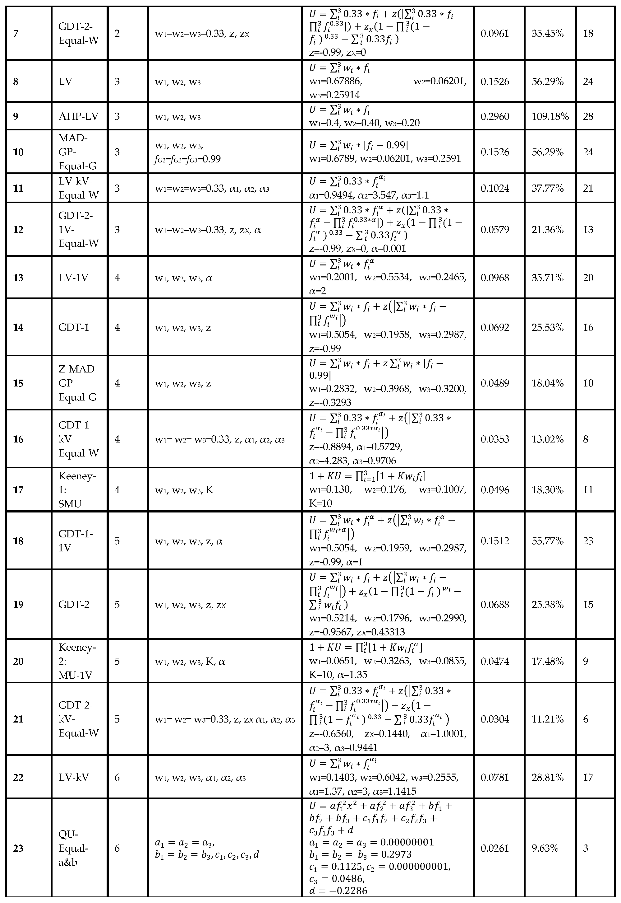 Preprints 140236 i008b