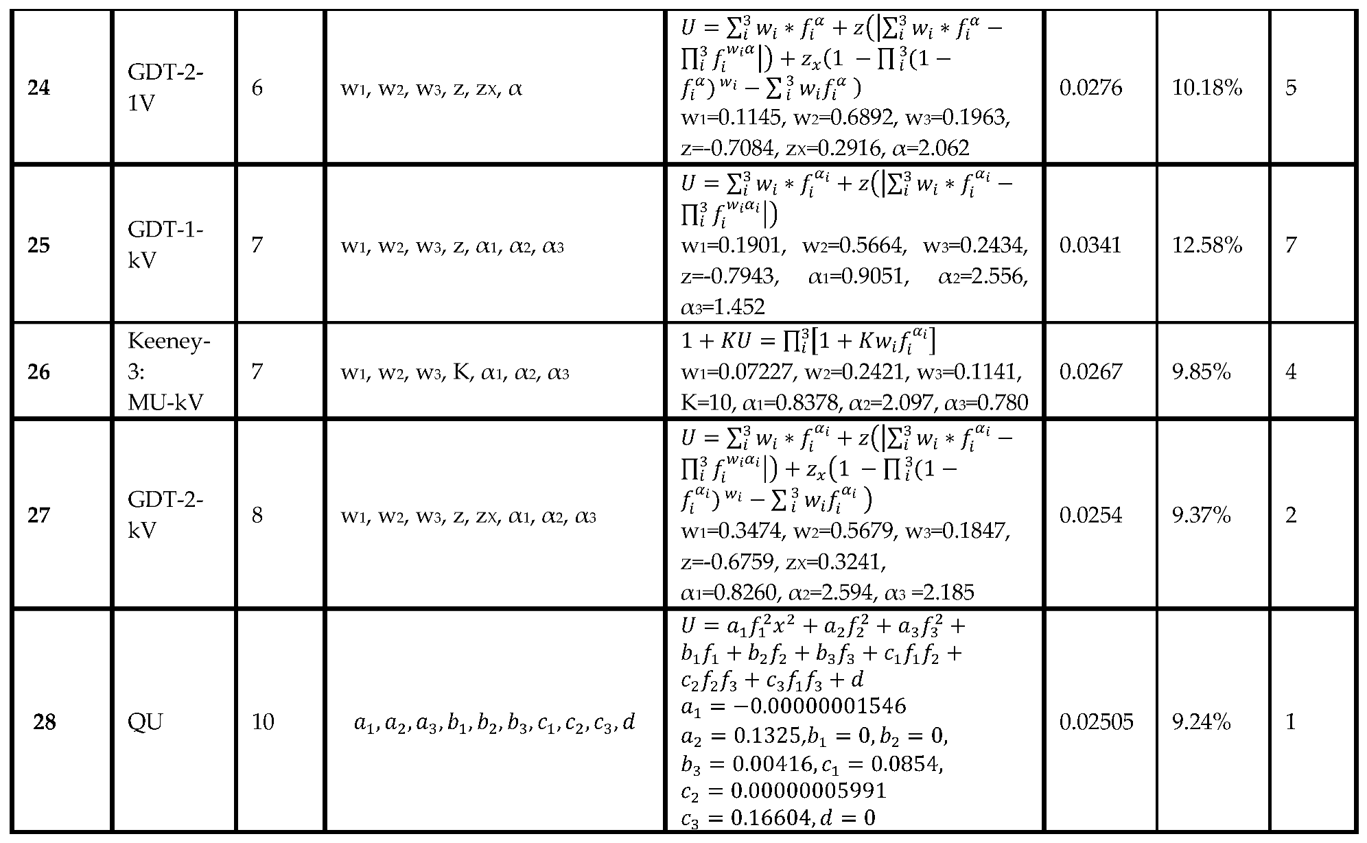 Preprints 140236 i008c