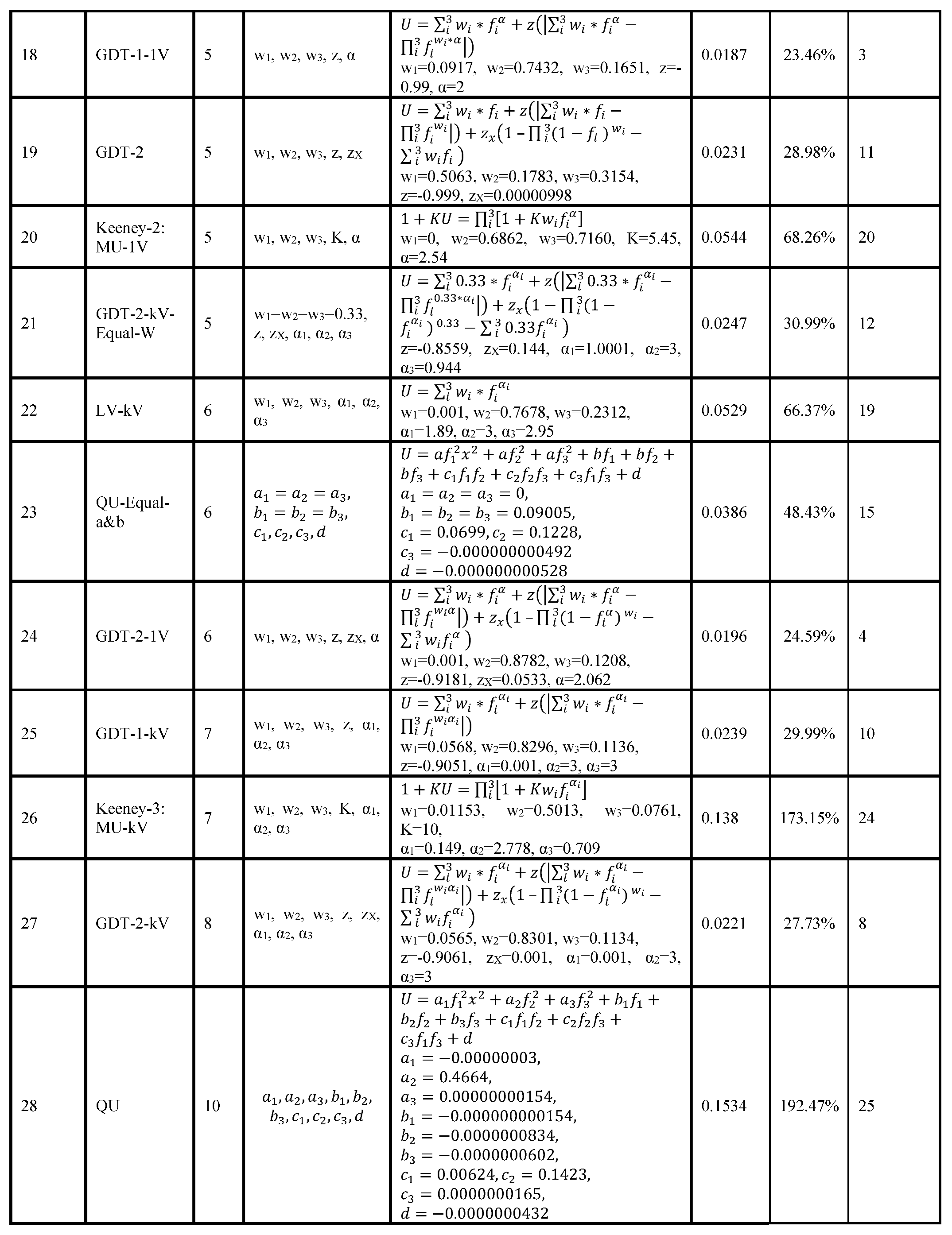 Preprints 140236 i009b