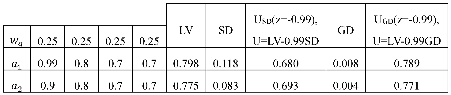 Preprints 140236 i010