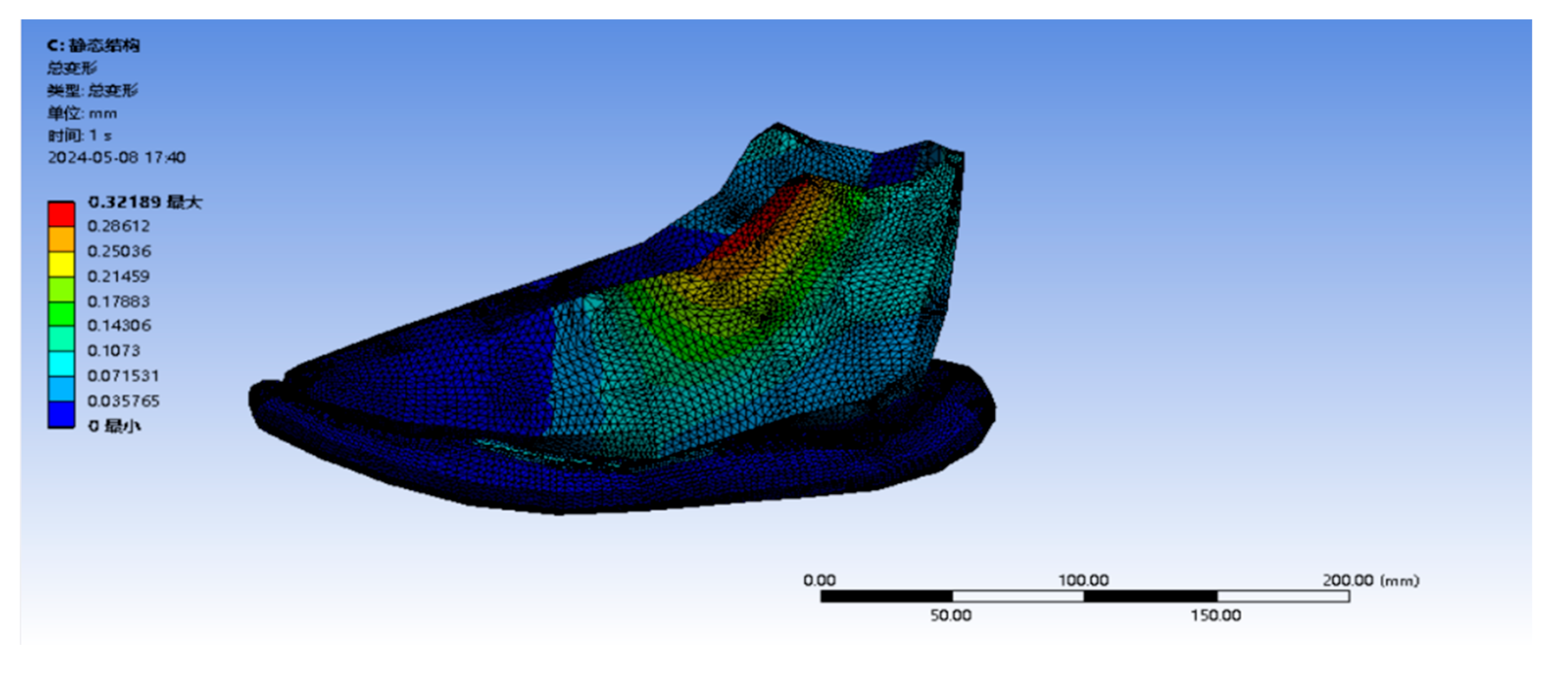 Preprints 168904 g006