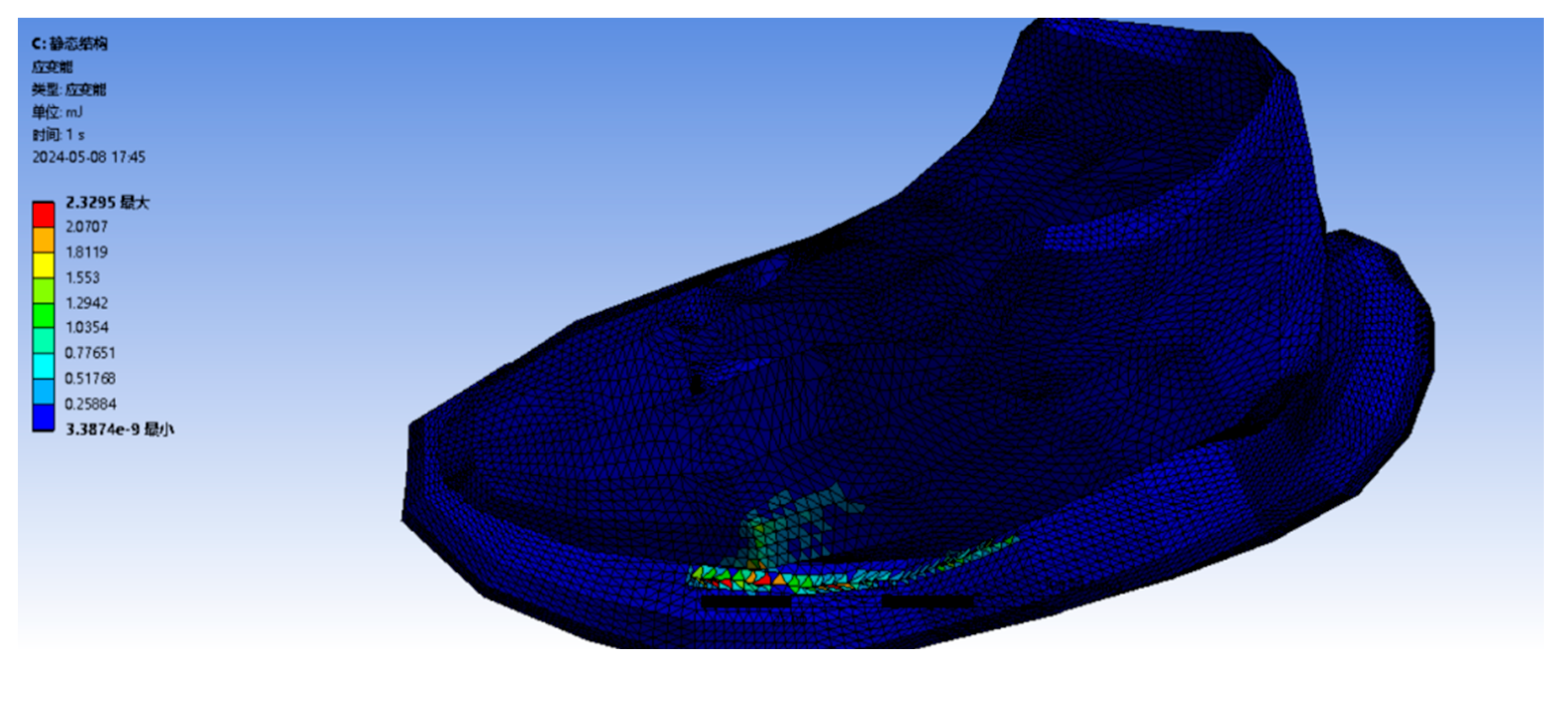Preprints 168904 g007