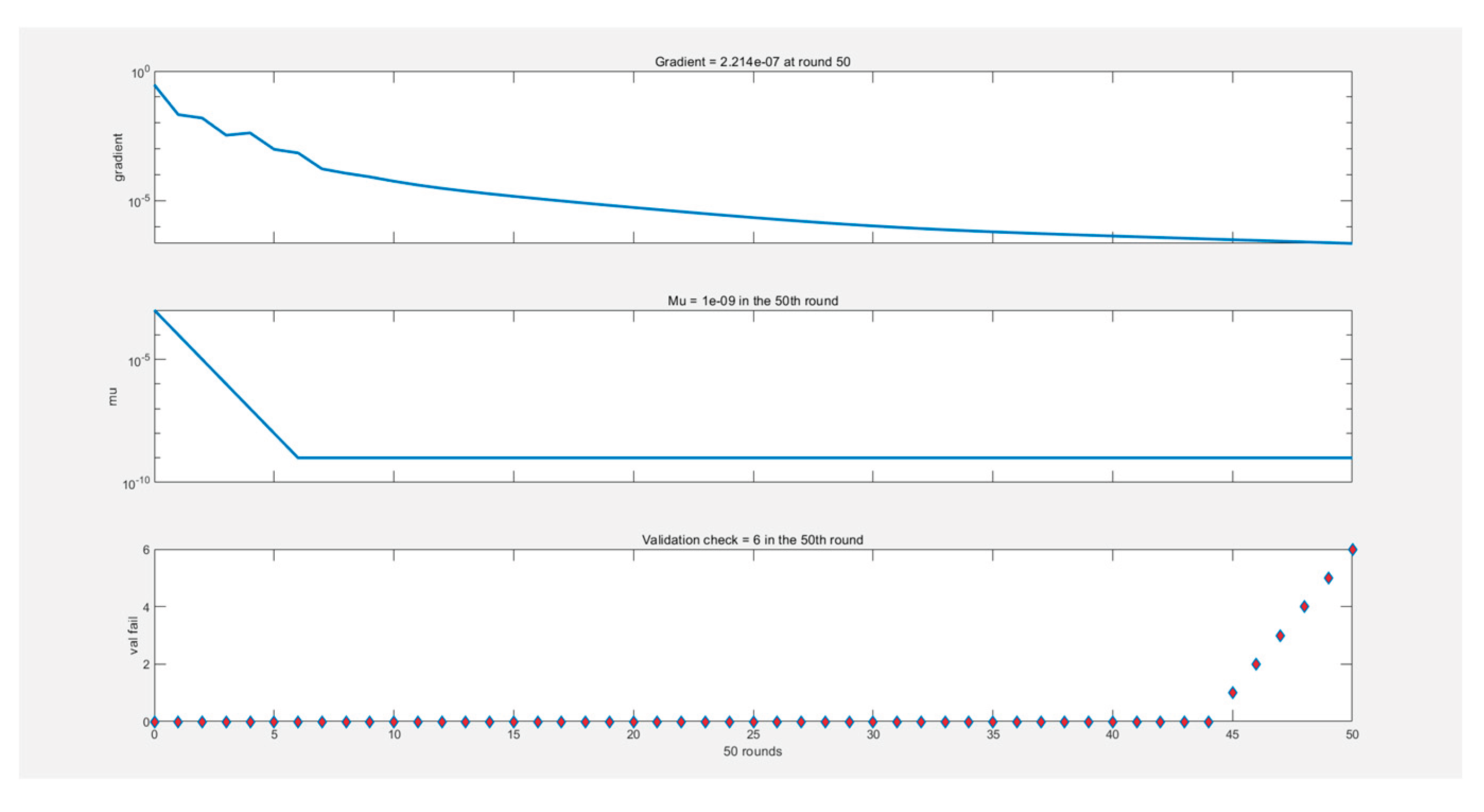 Preprints 168904 g011
