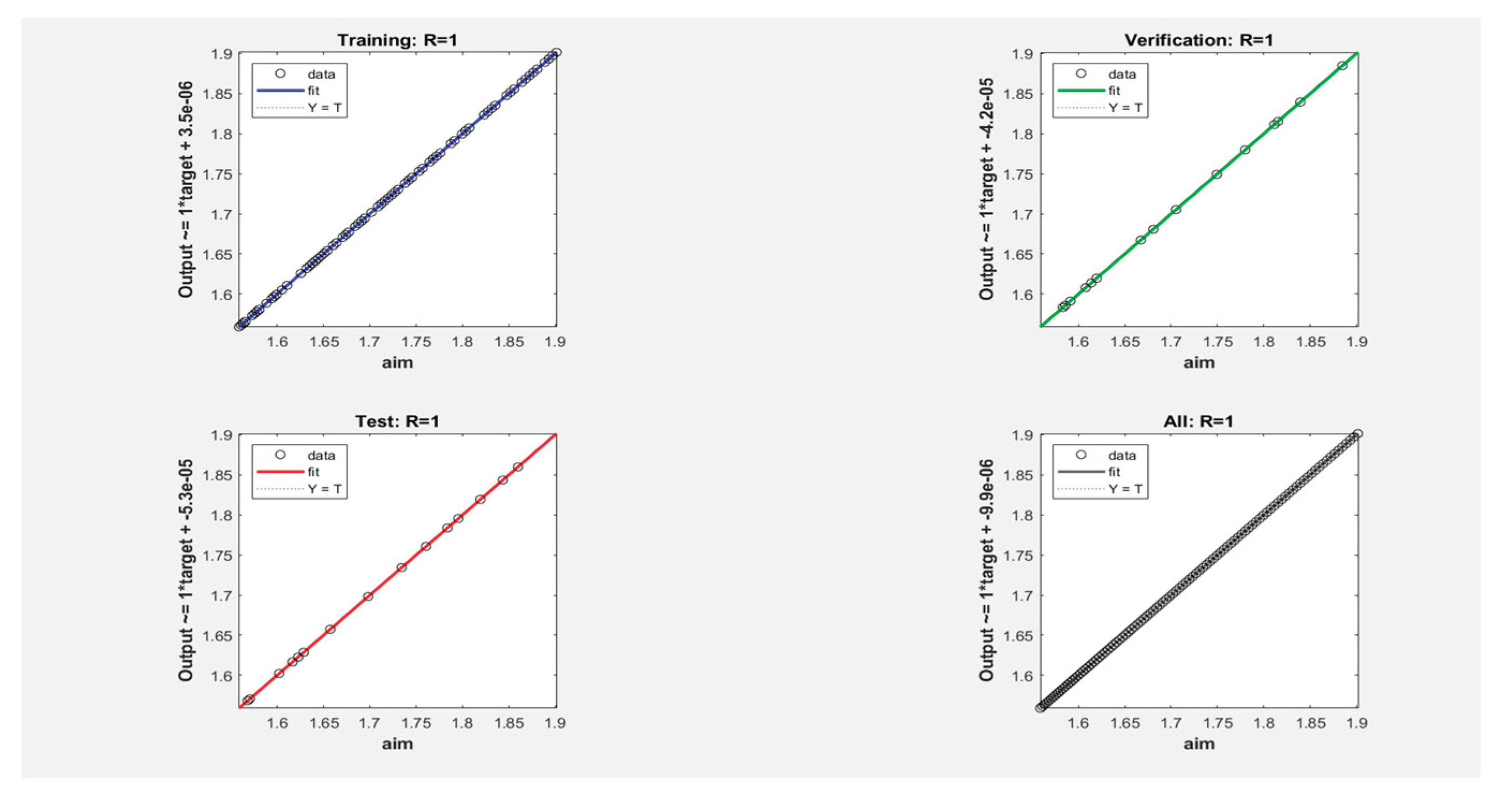 Preprints 168904 g012