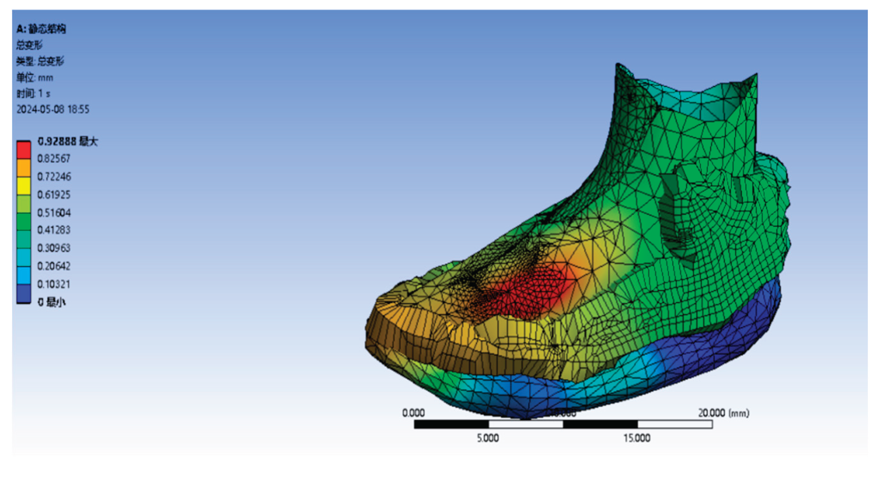 Preprints 168904 g022