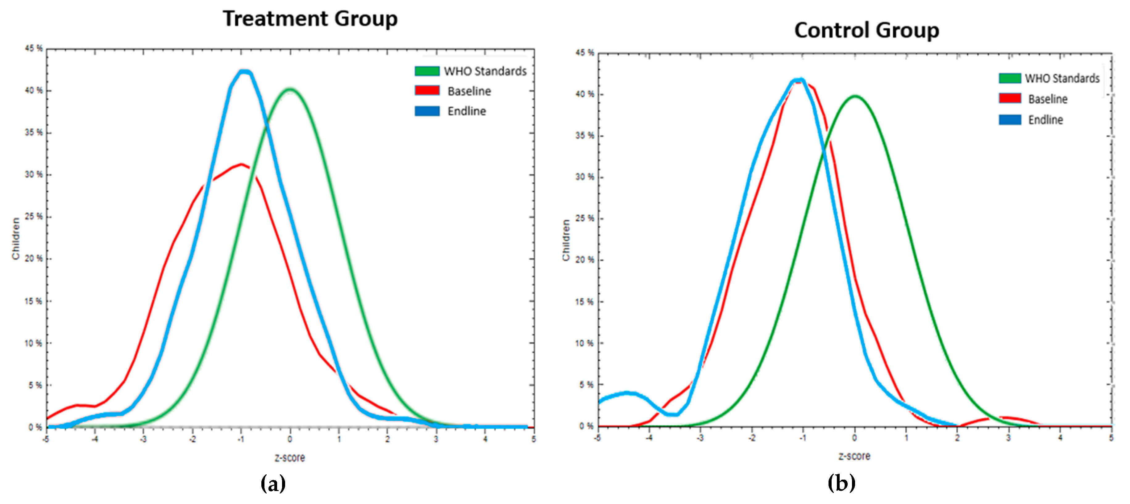 Preprints 95975 g004