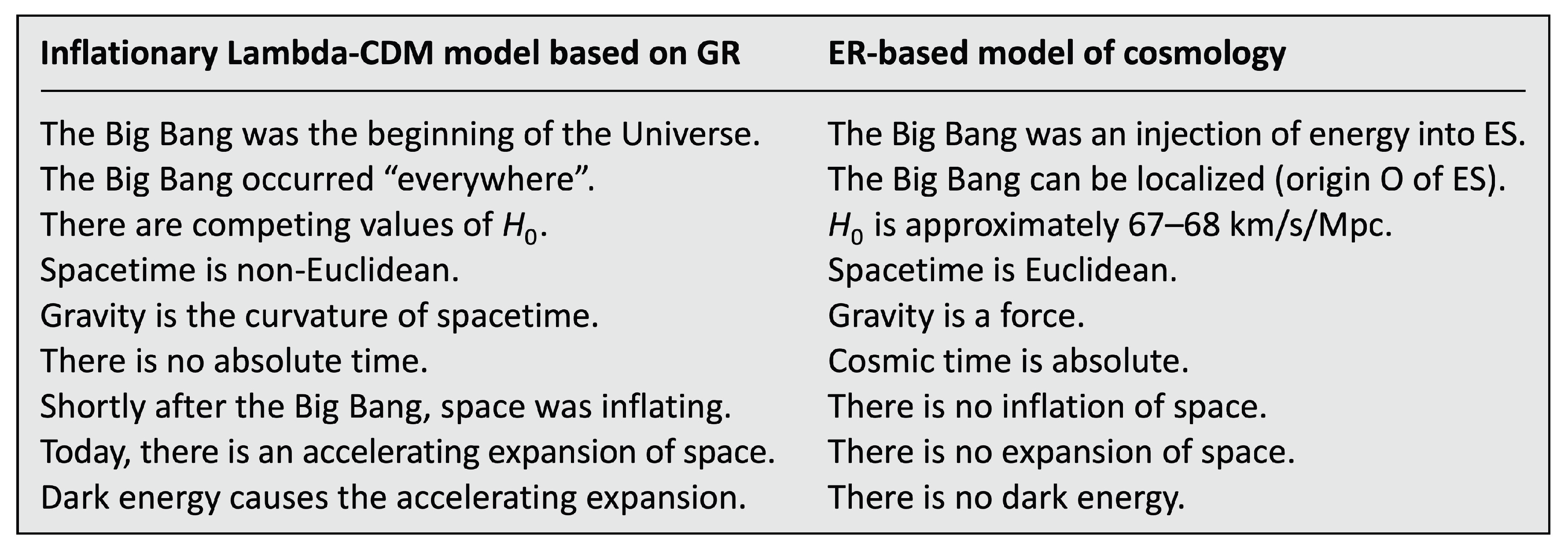 Preprints 179541 i001