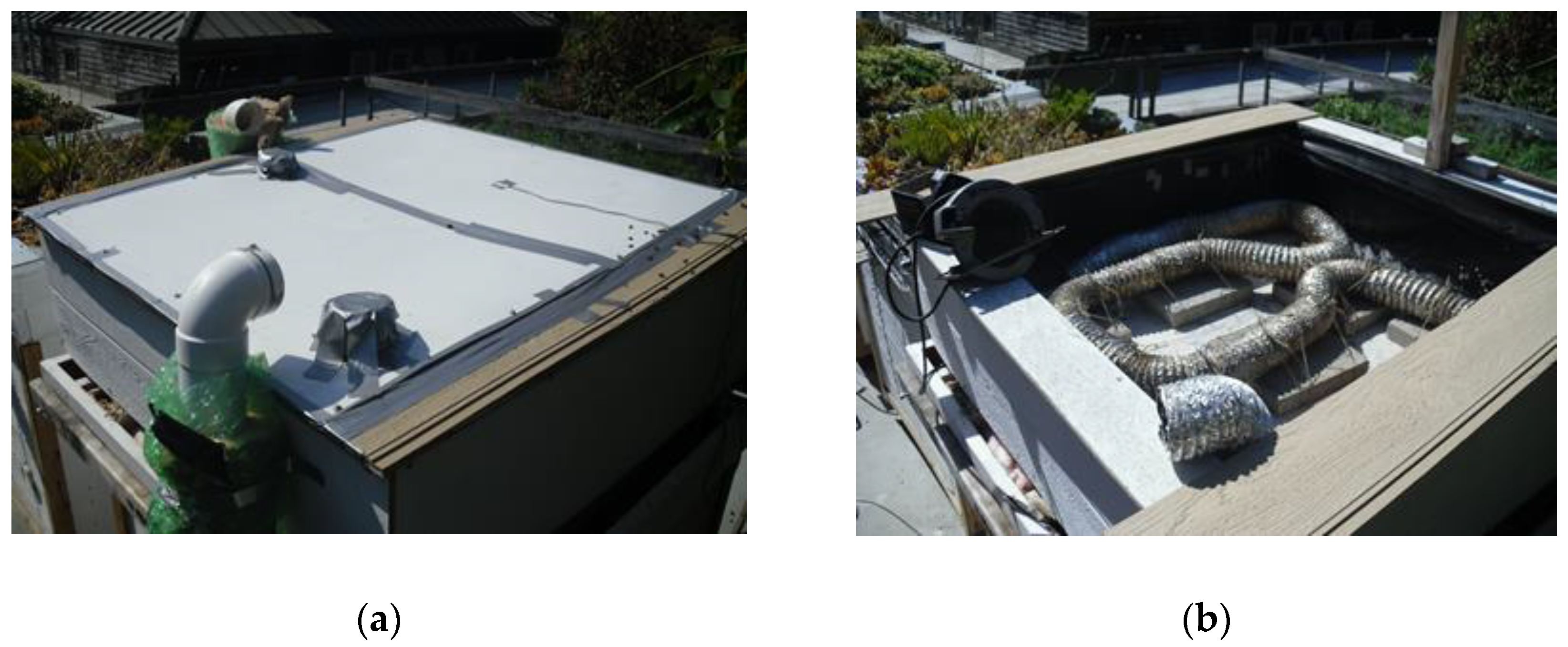 Preprints 149070 g007