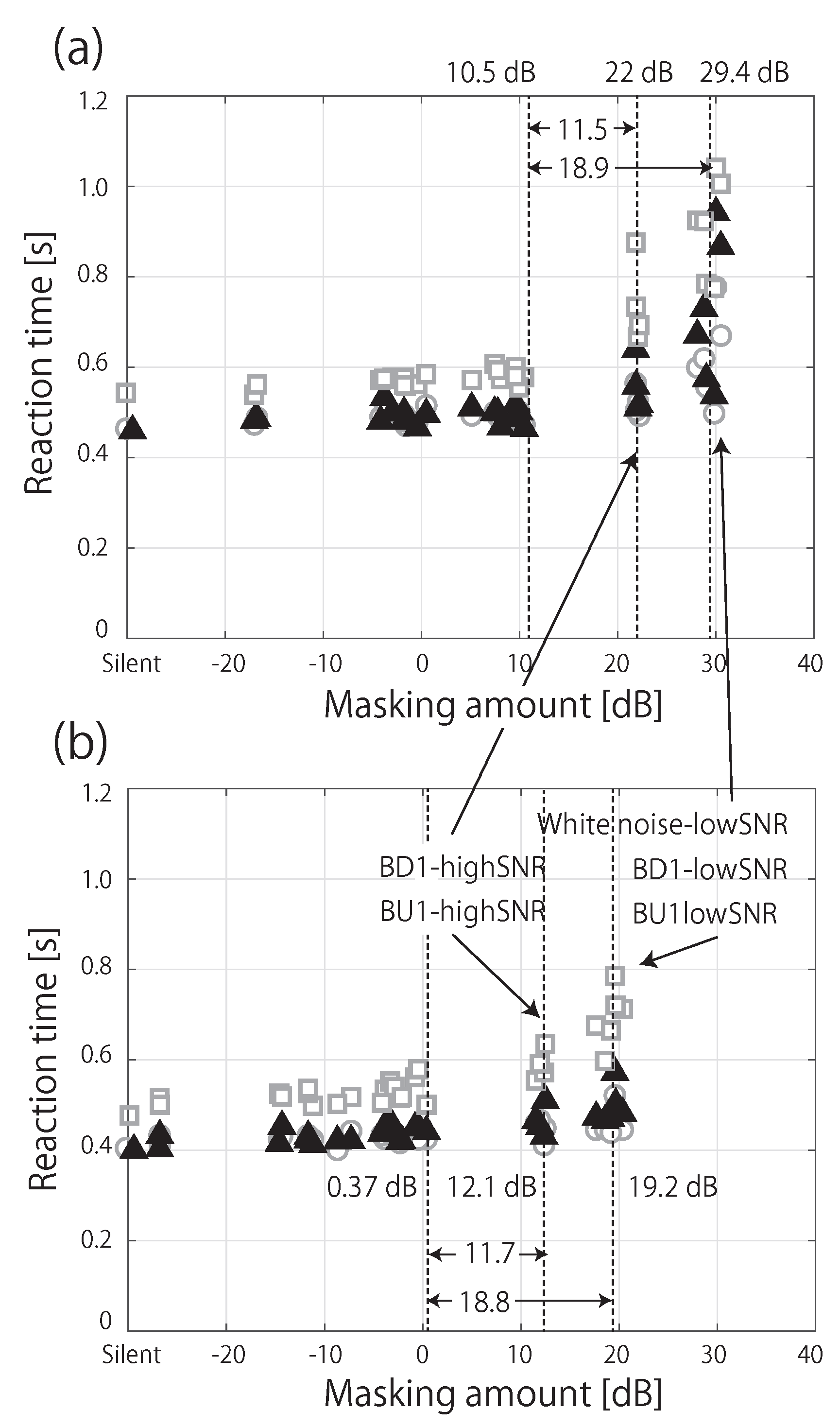 Preprints 203589 g008