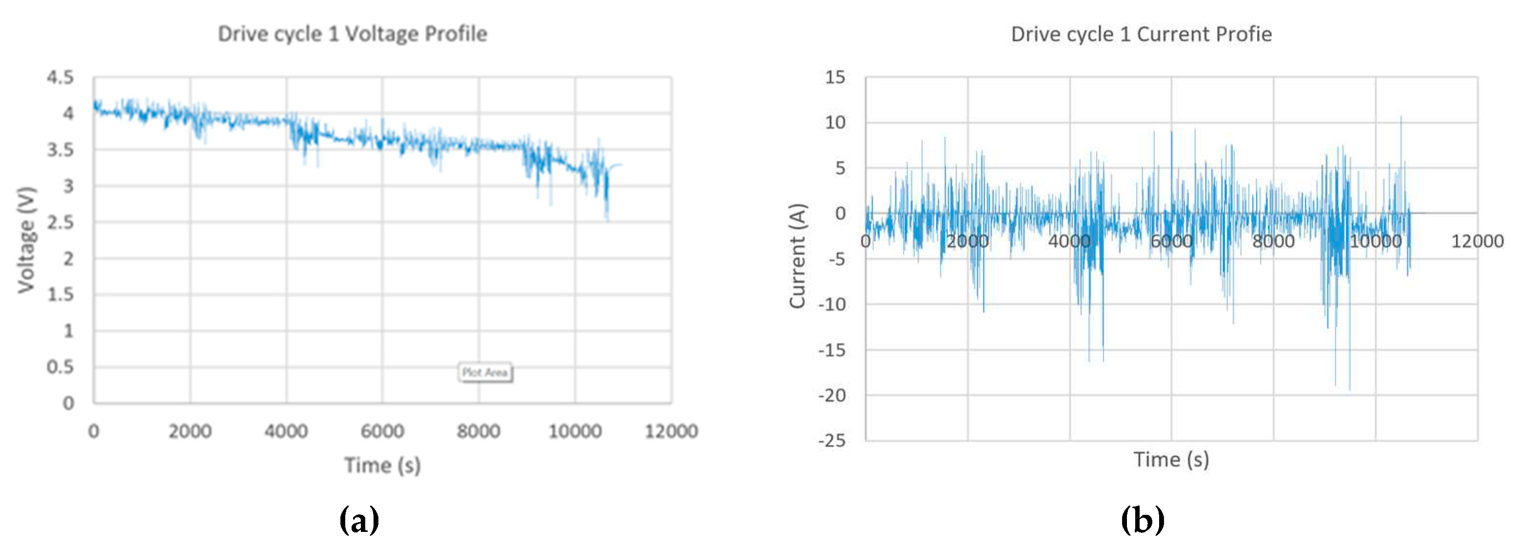 Preprints 71233 g004