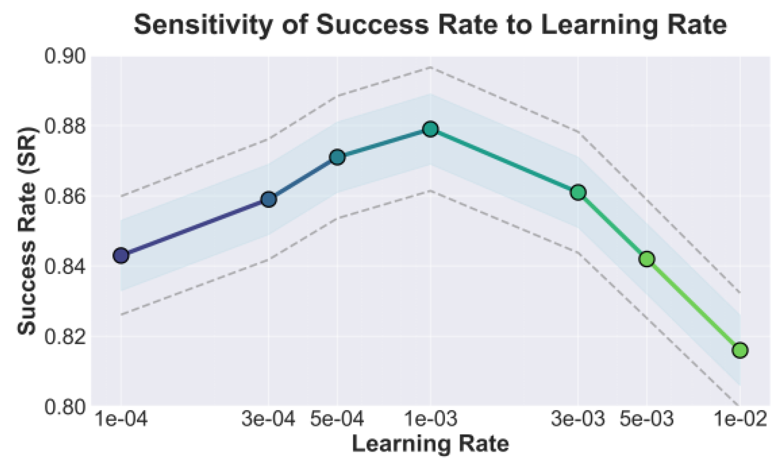 Preprints 192136 g002