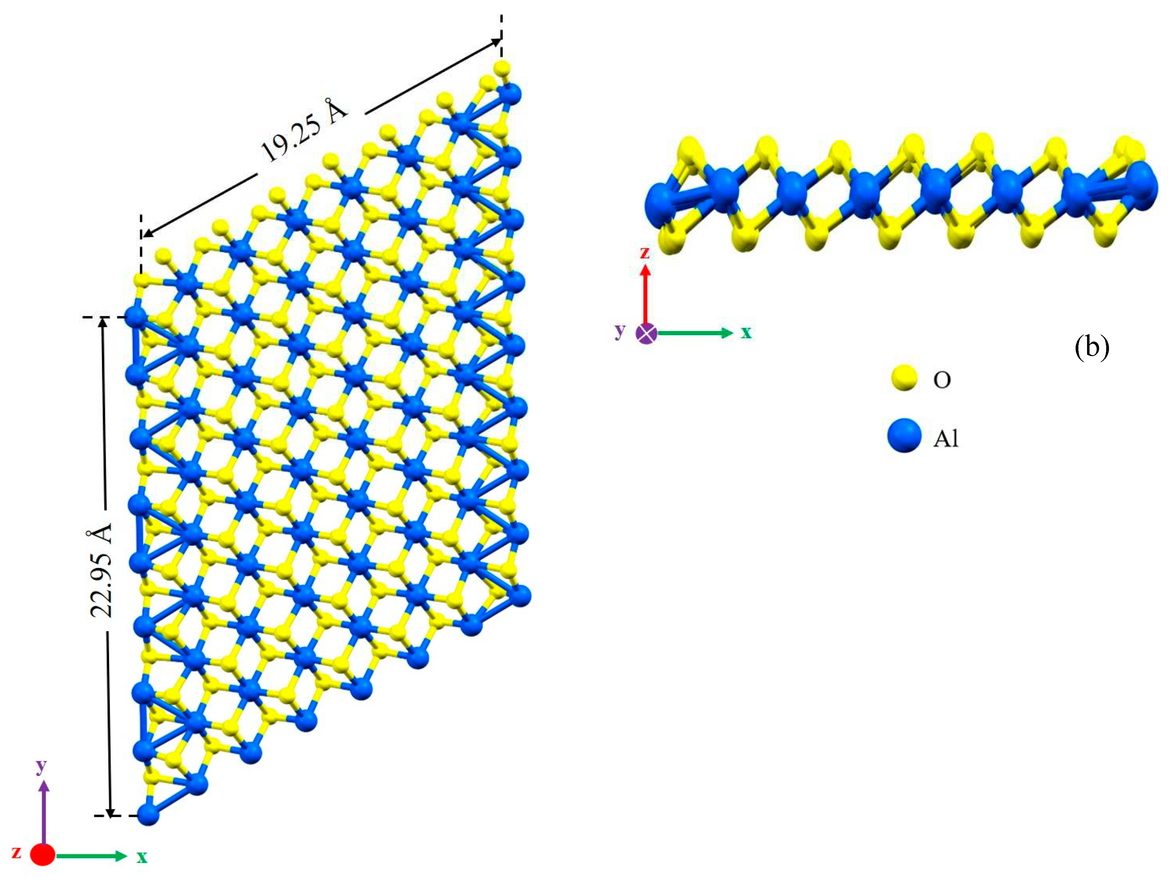 Preprints 97374 g001