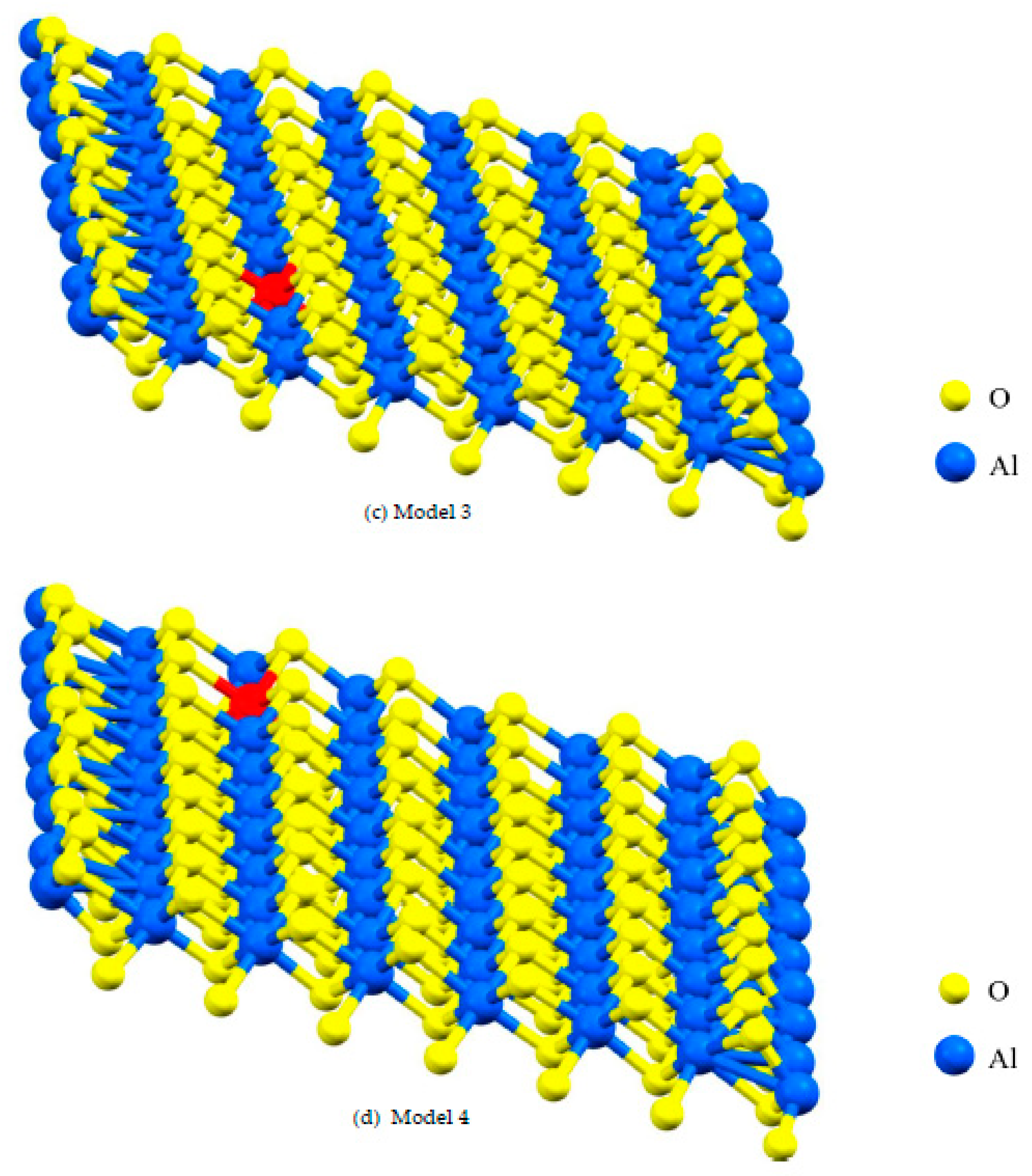 Preprints 97374 g002b