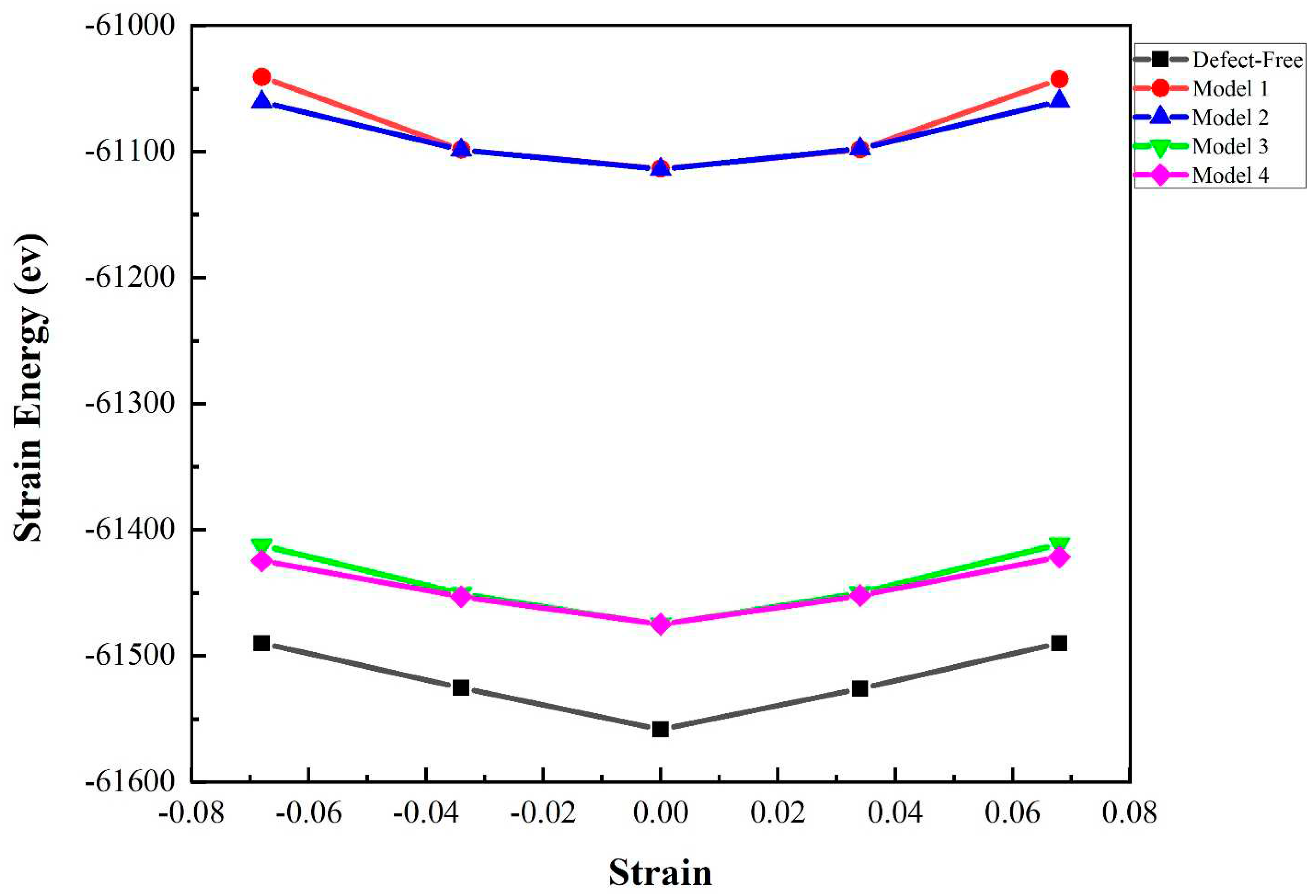 Preprints 97374 g003