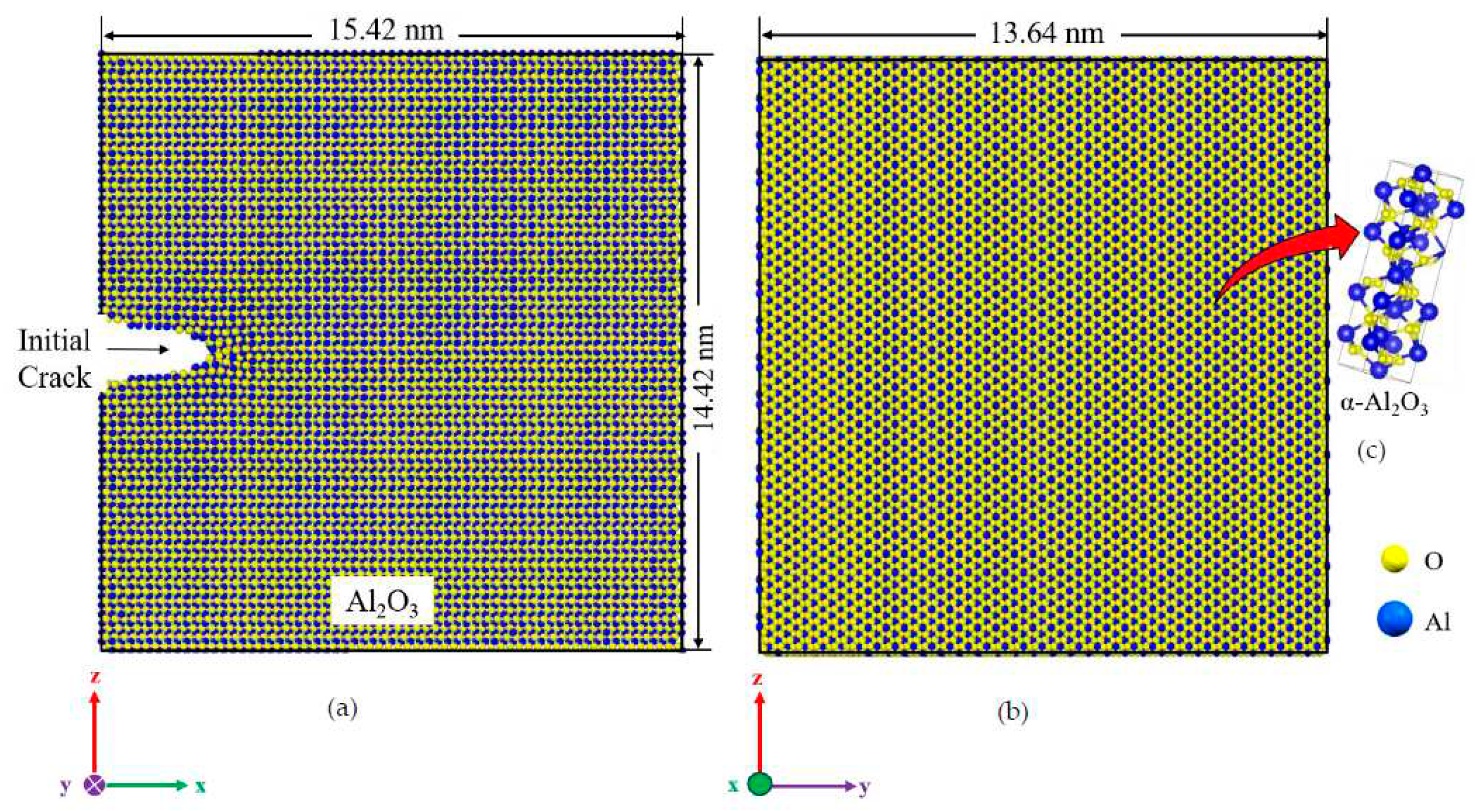 Preprints 97374 g007