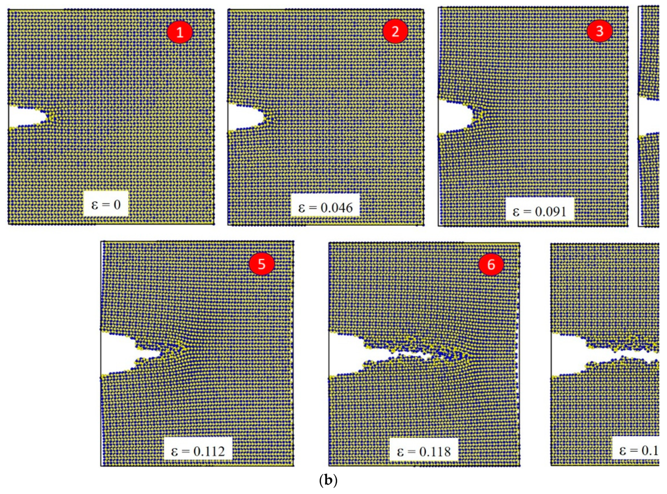 Preprints 97374 g008b