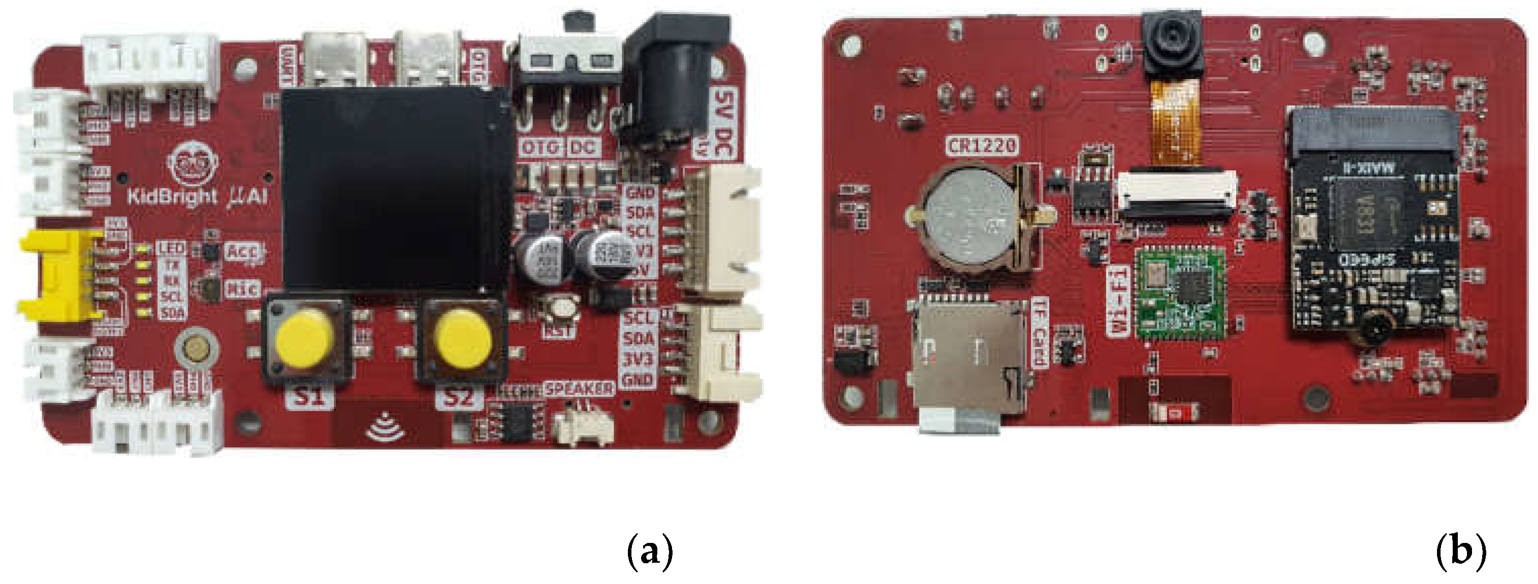 Preprints 198713 g001