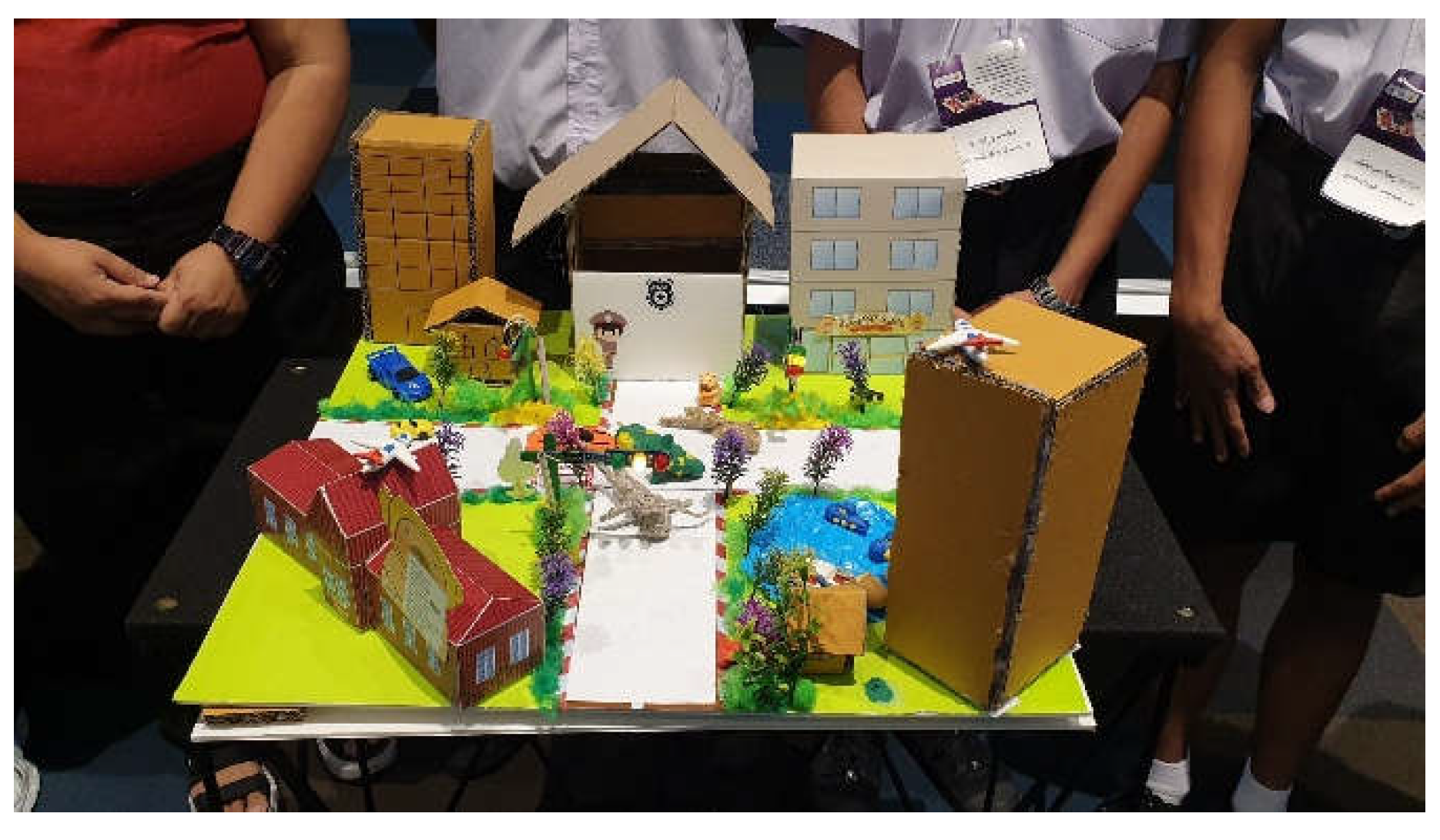 Preprints 198713 g005