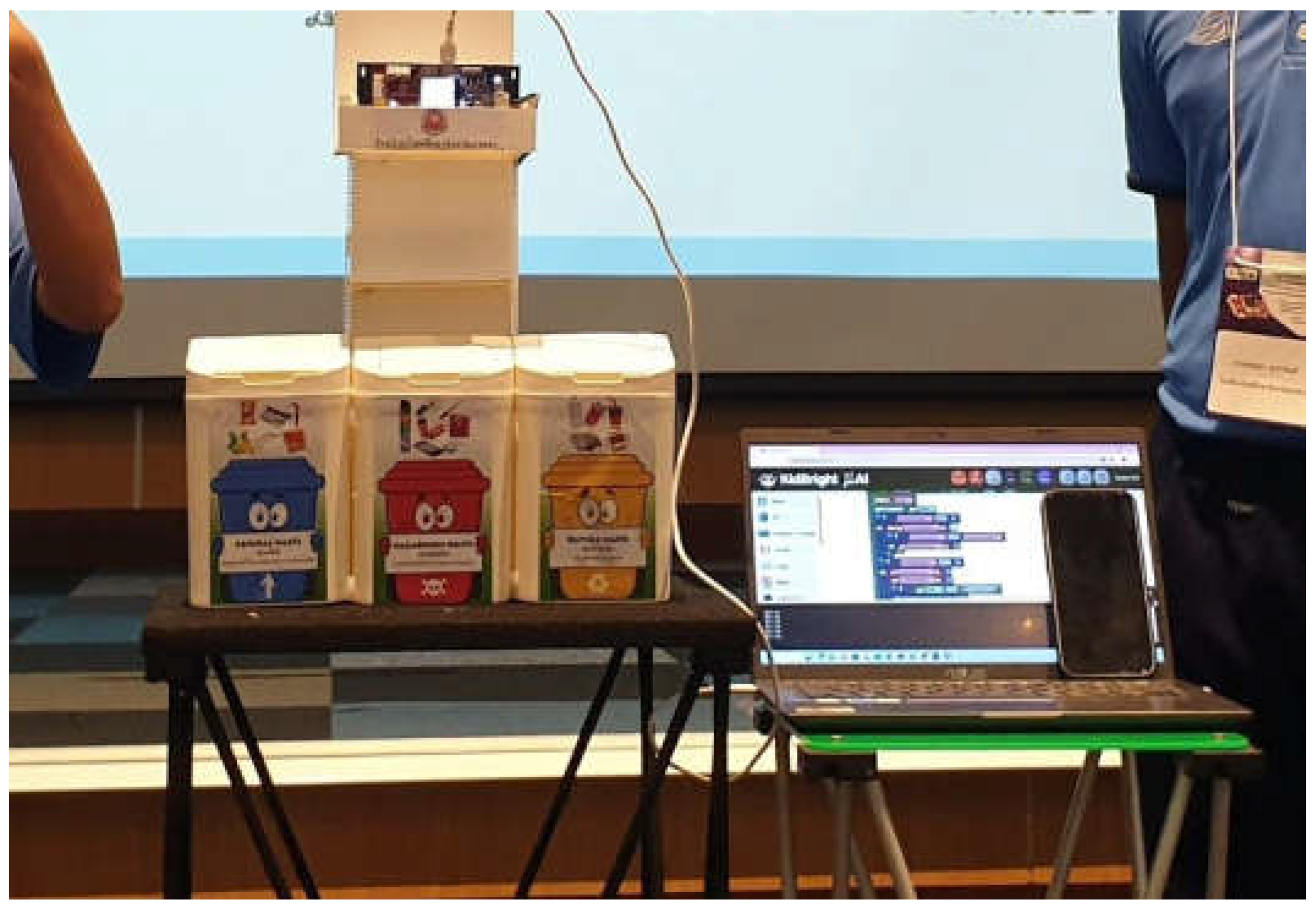 Preprints 198713 g008