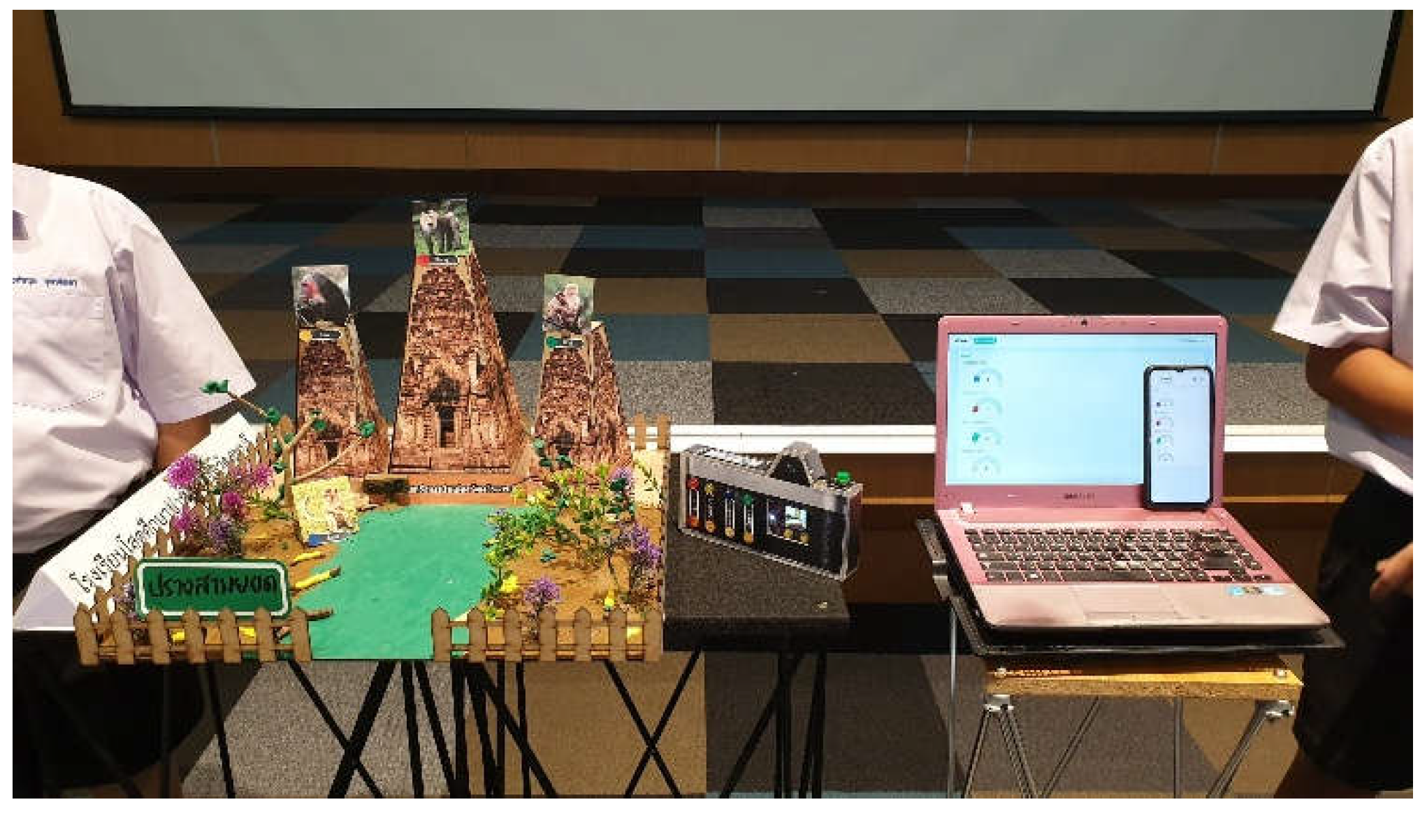 Preprints 198713 g011