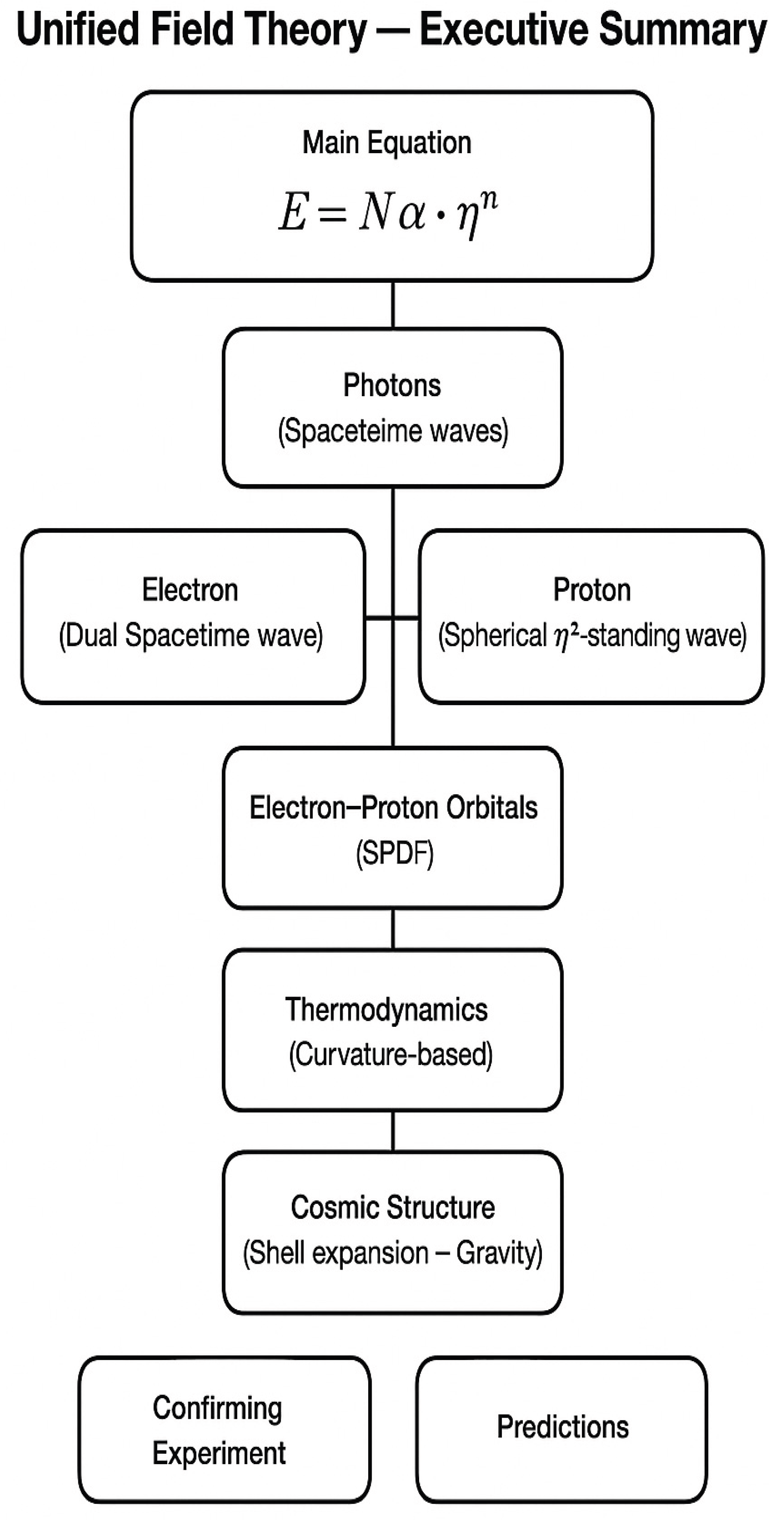 Preprints 160398 i001