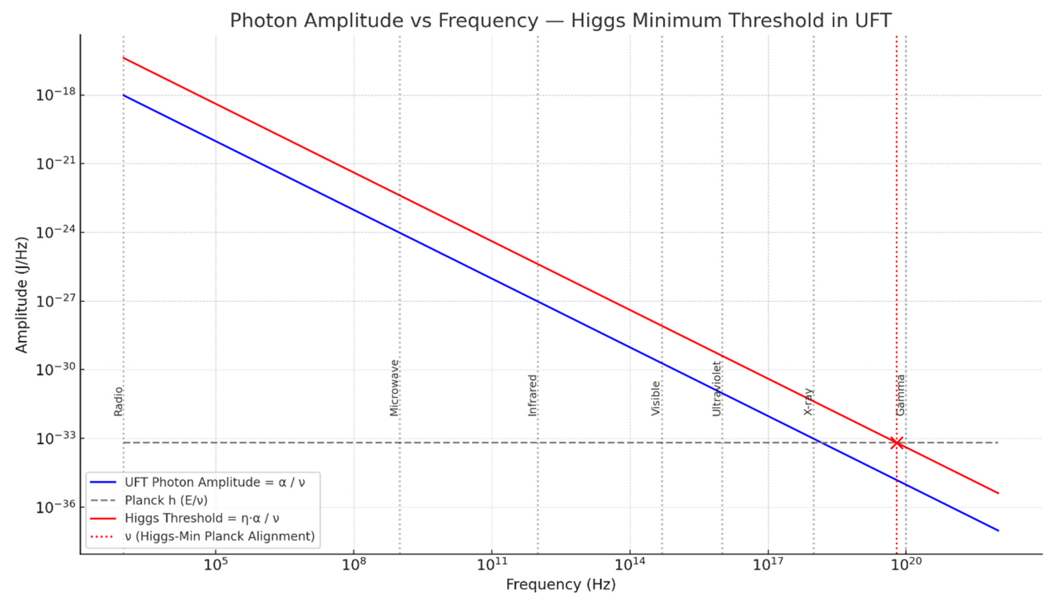 Preprints 160398 i005