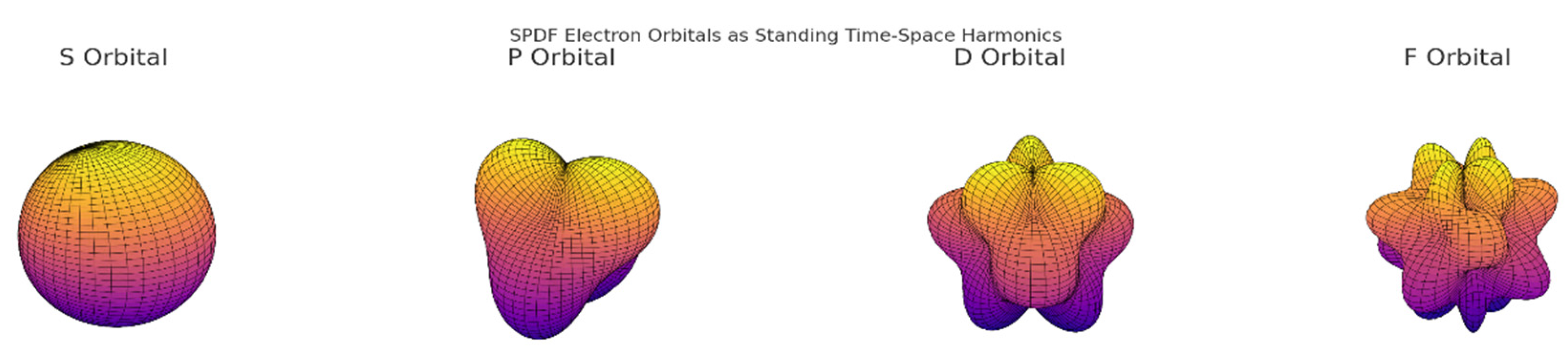 Preprints 160398 i007