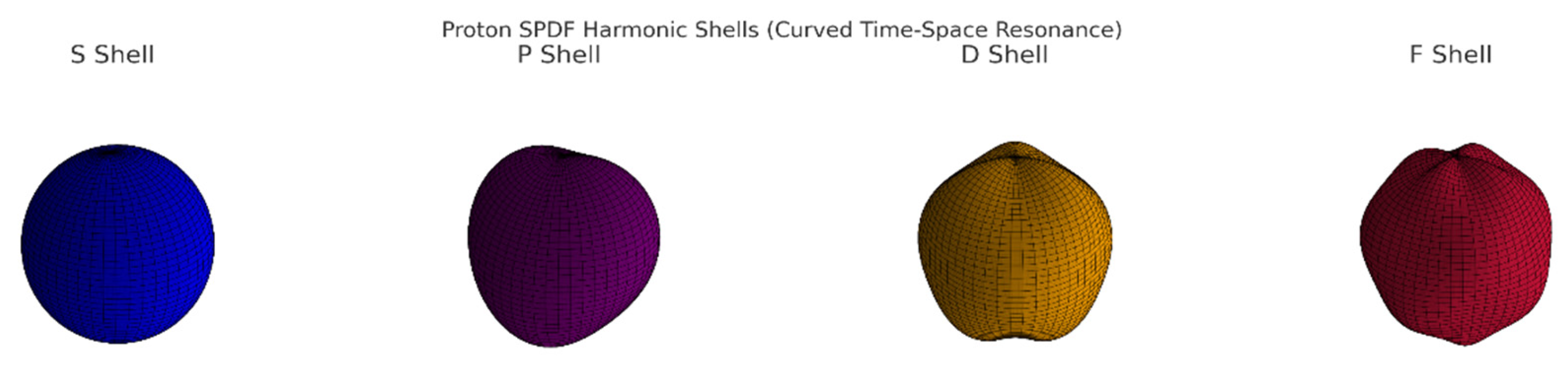 Preprints 160398 i008
