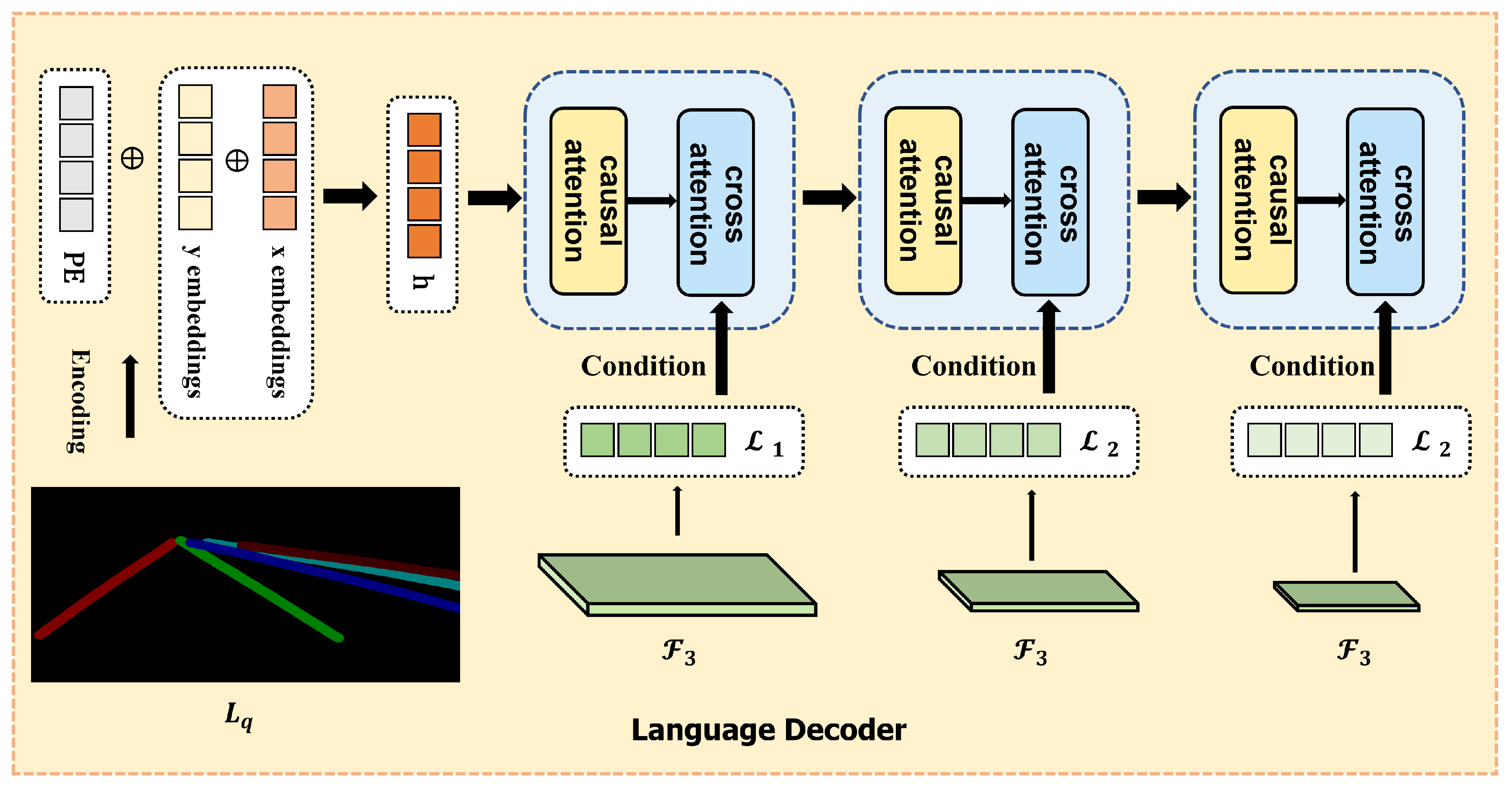 Preprints 156317 g004