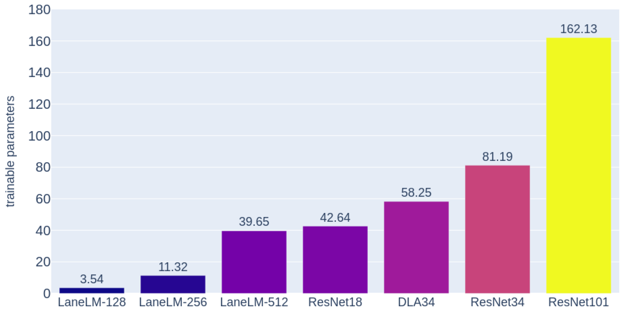 Preprints 156317 g005
