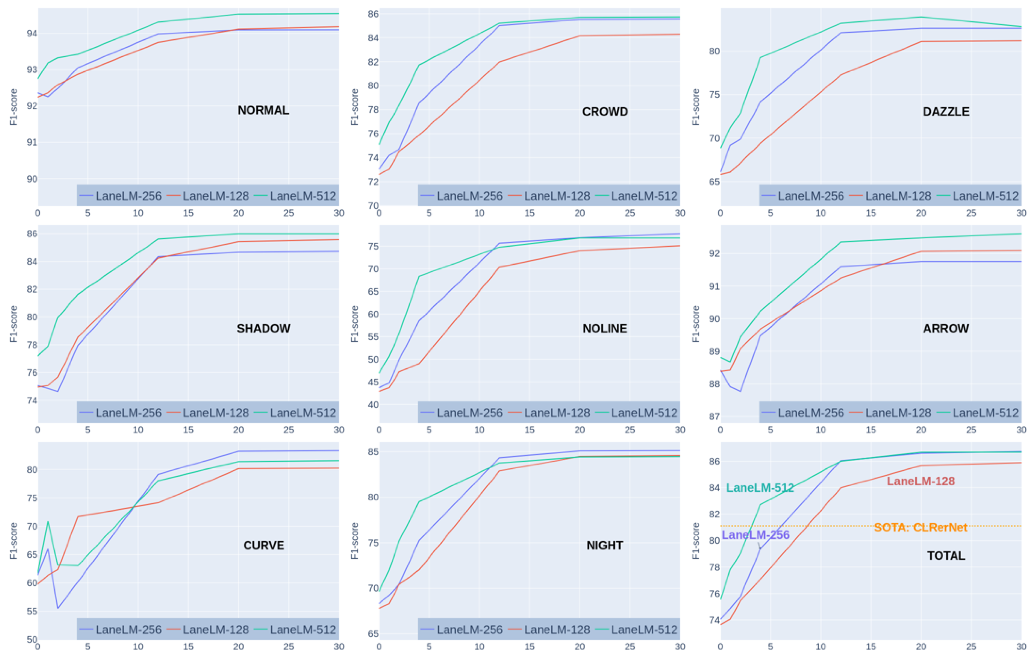 Preprints 156317 g0a1