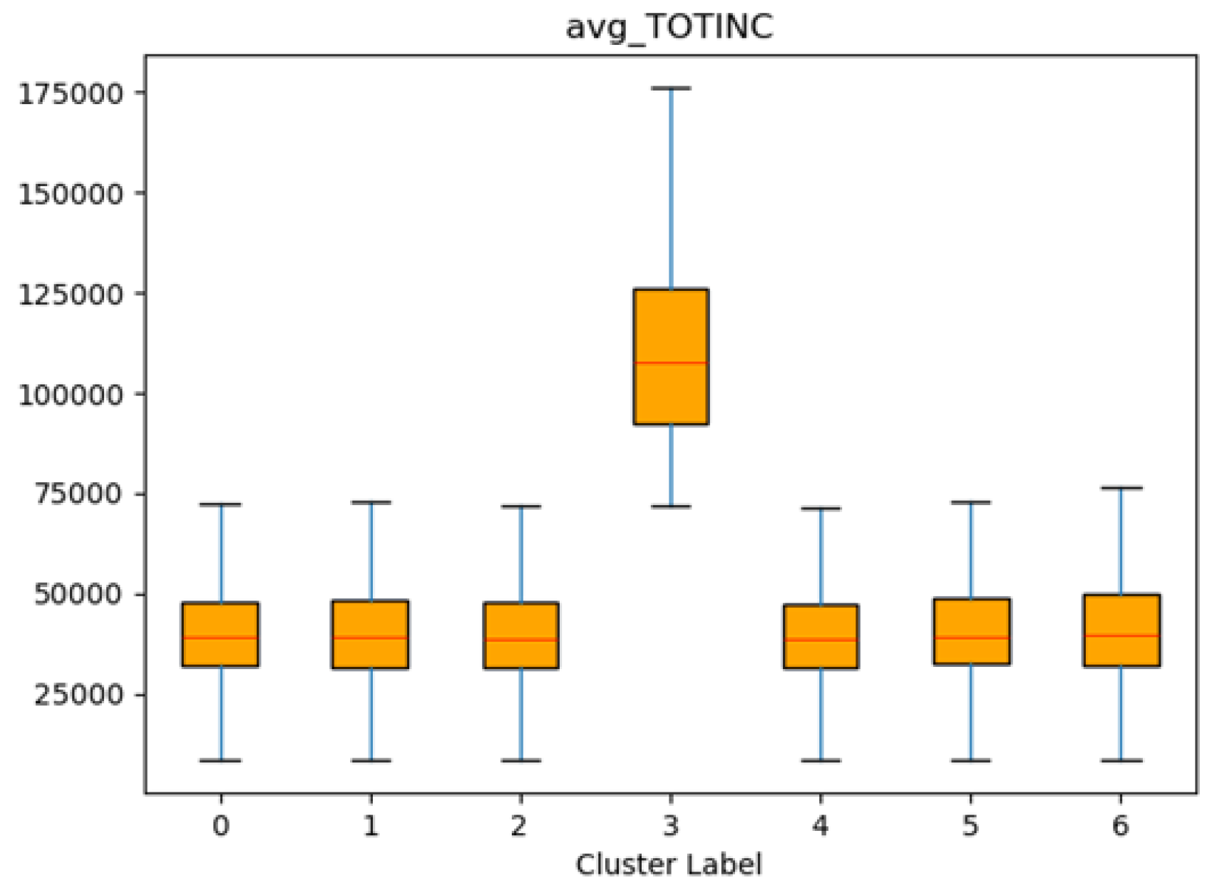 Preprints 152558 g004