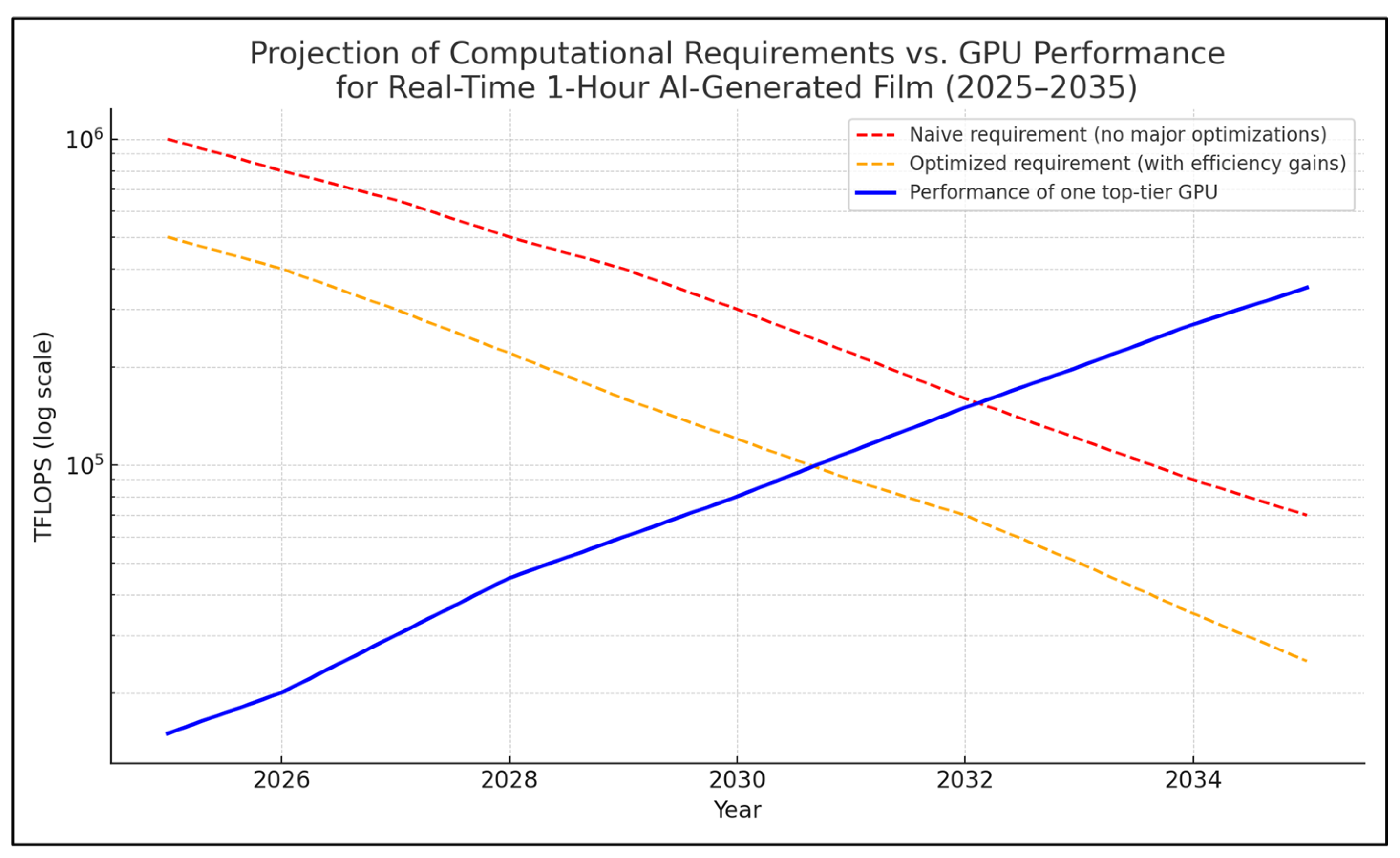 Preprints 179208 g001