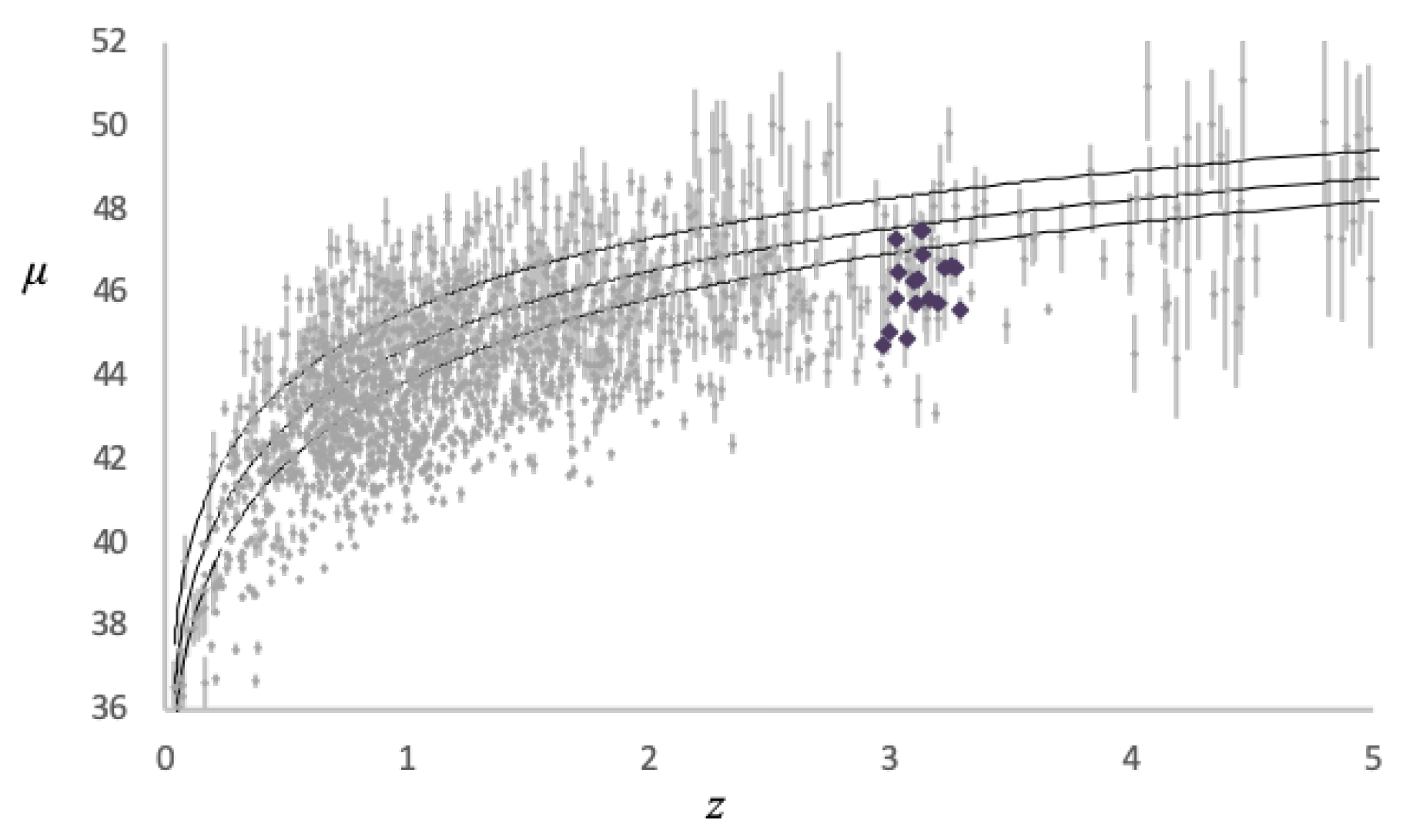 Preprints 67166 g006