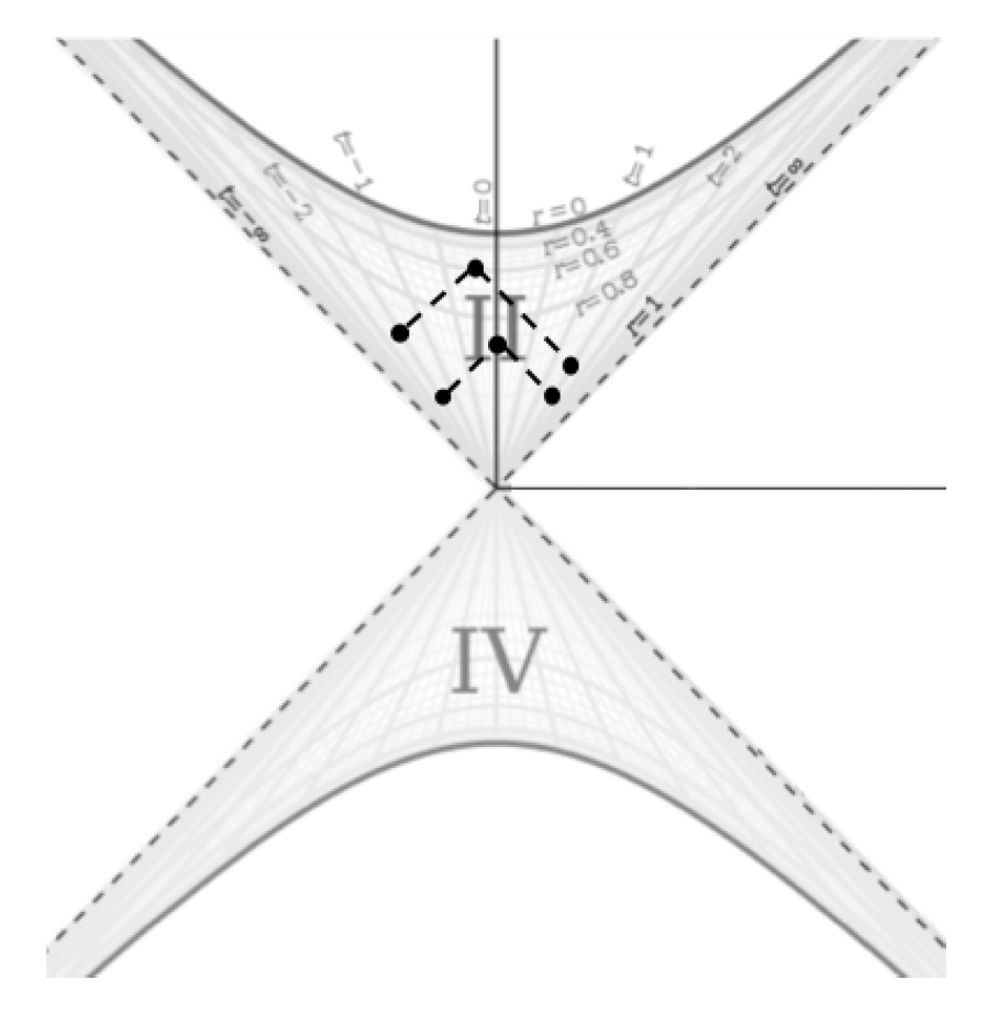 Preprints 67166 g008