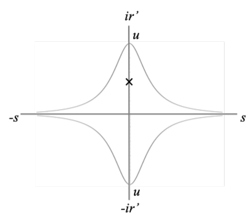 Preprints 67166 g014