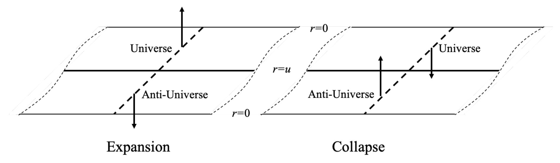 Preprints 67166 g015