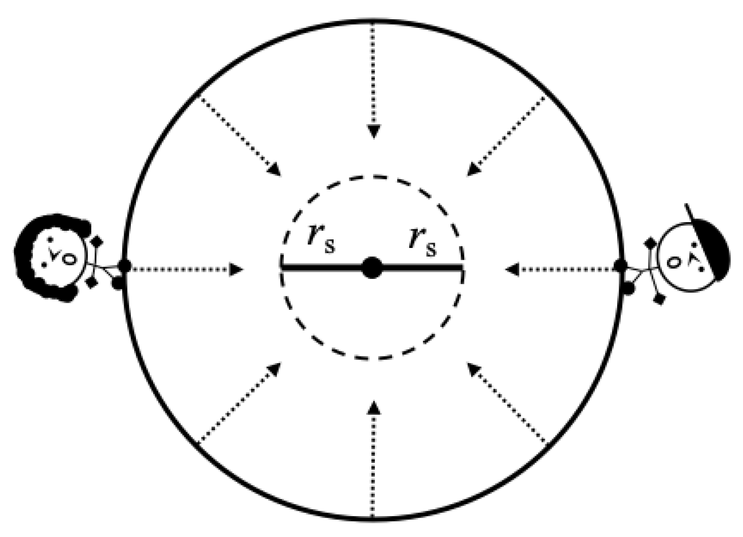 Preprints 67166 g016