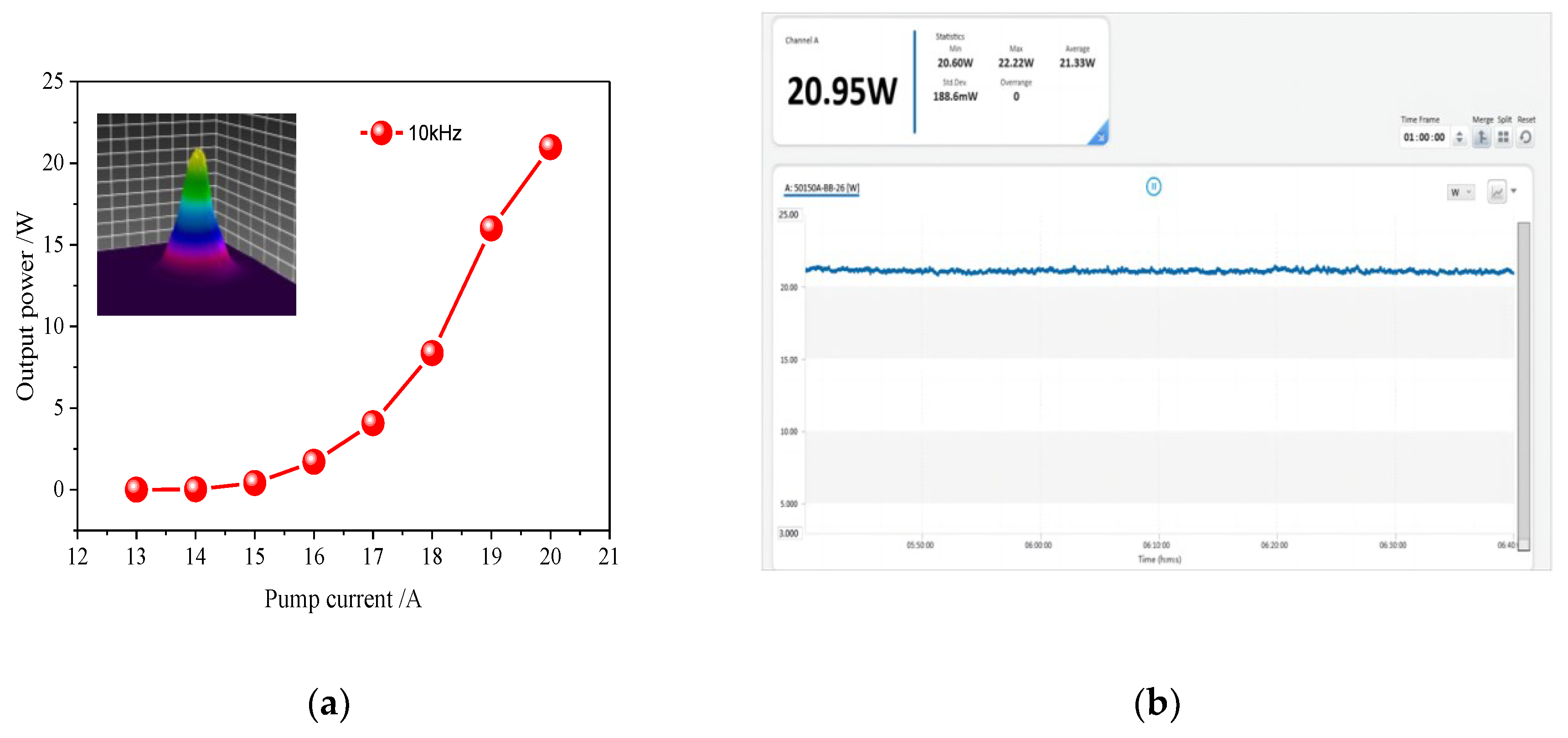 Preprints 90111 g007