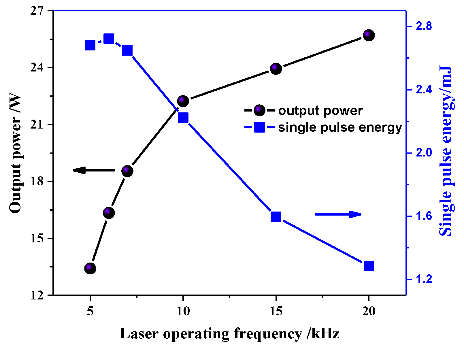 Preprints 90111 g008