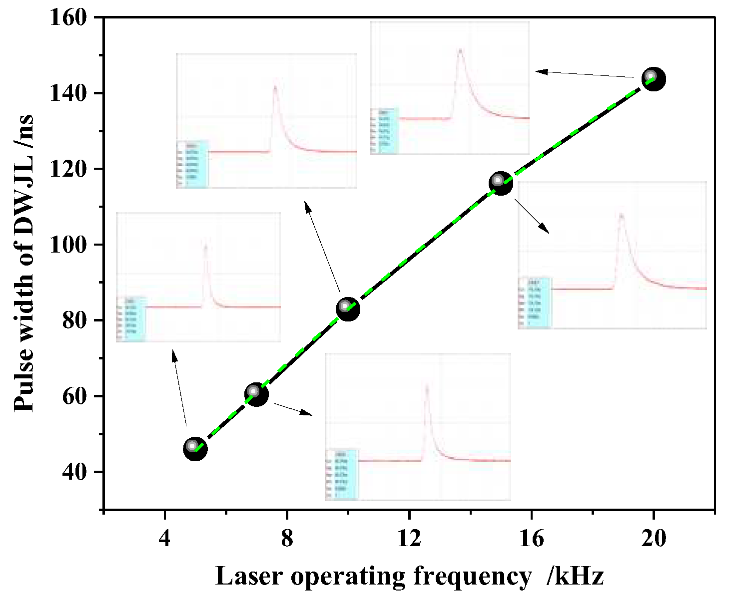 Preprints 90111 g009