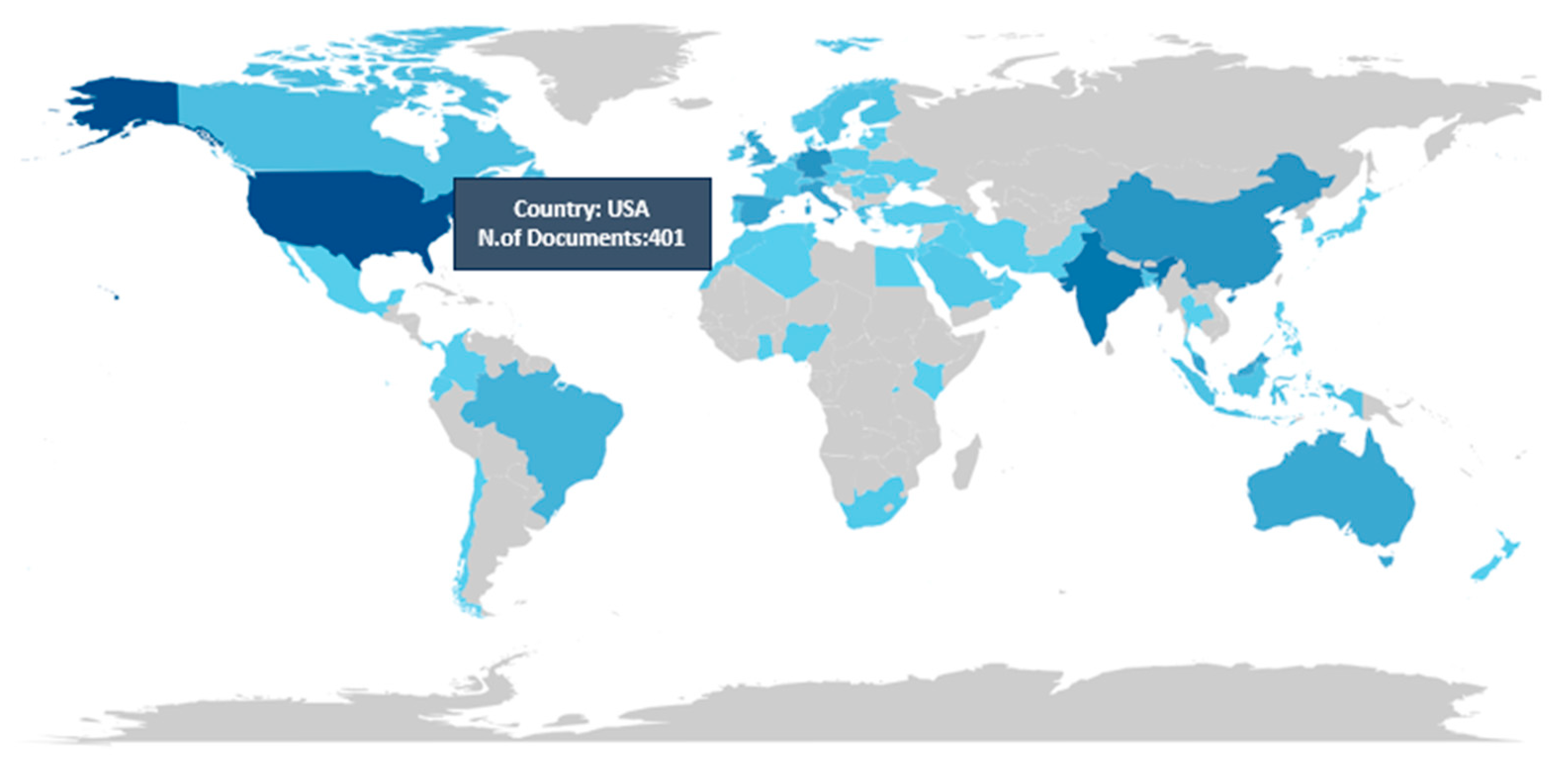 Preprints 149377 g004