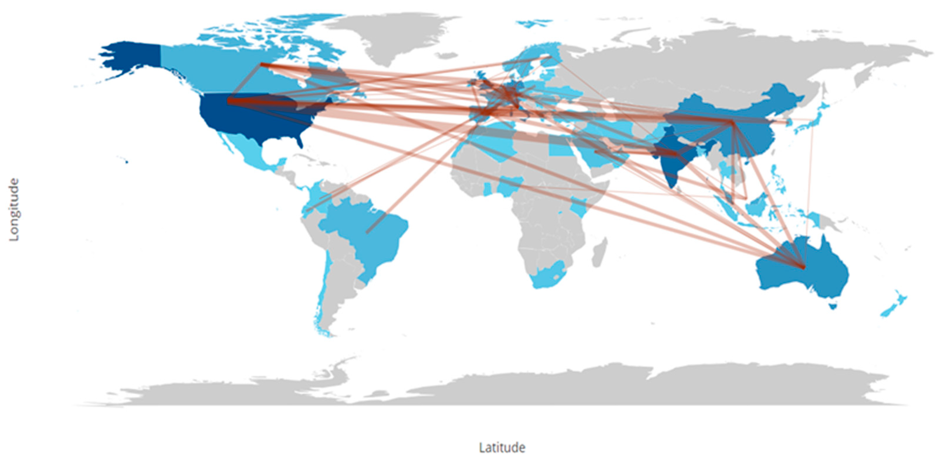 Preprints 149377 g005