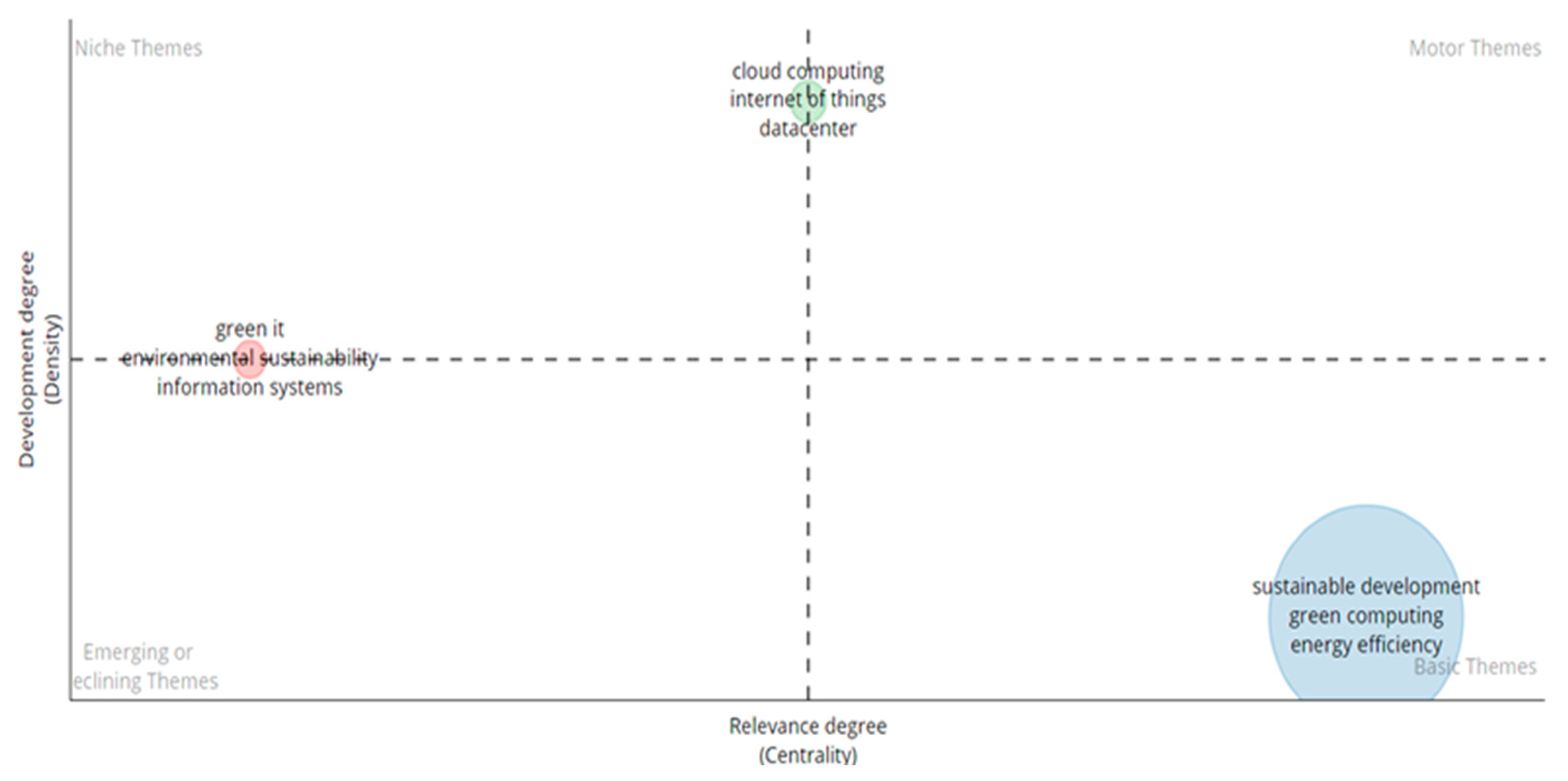 Preprints 149377 g008