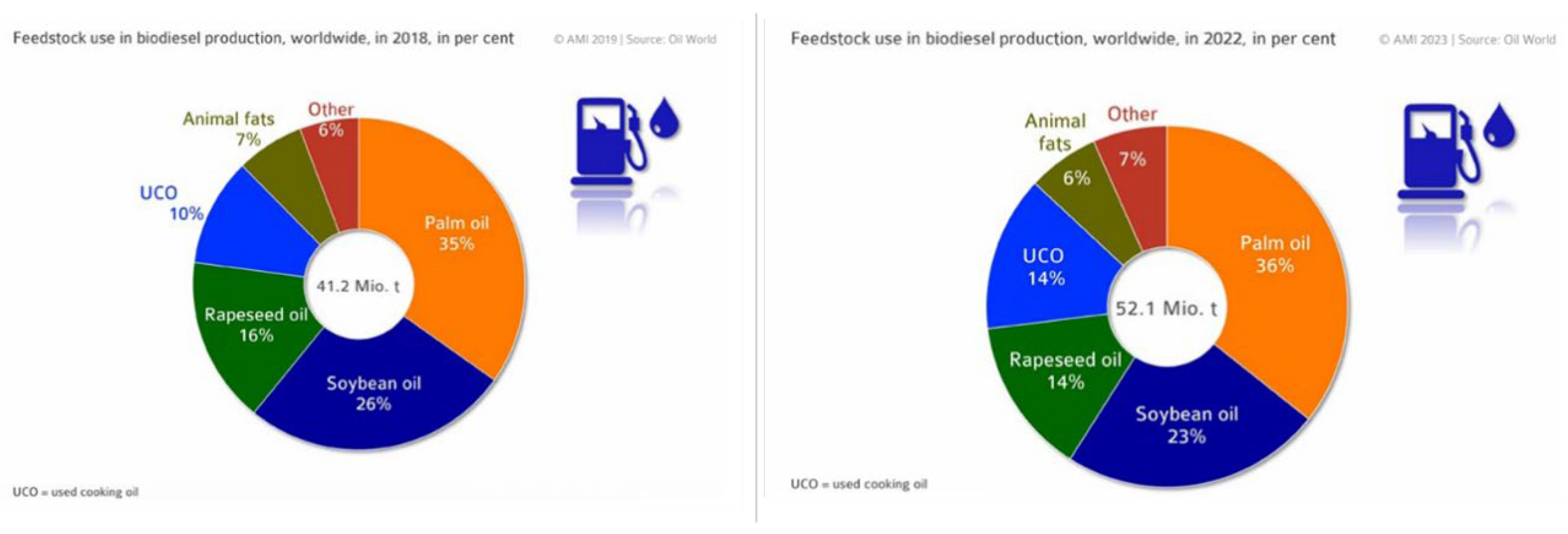 Preprints 161648 g005