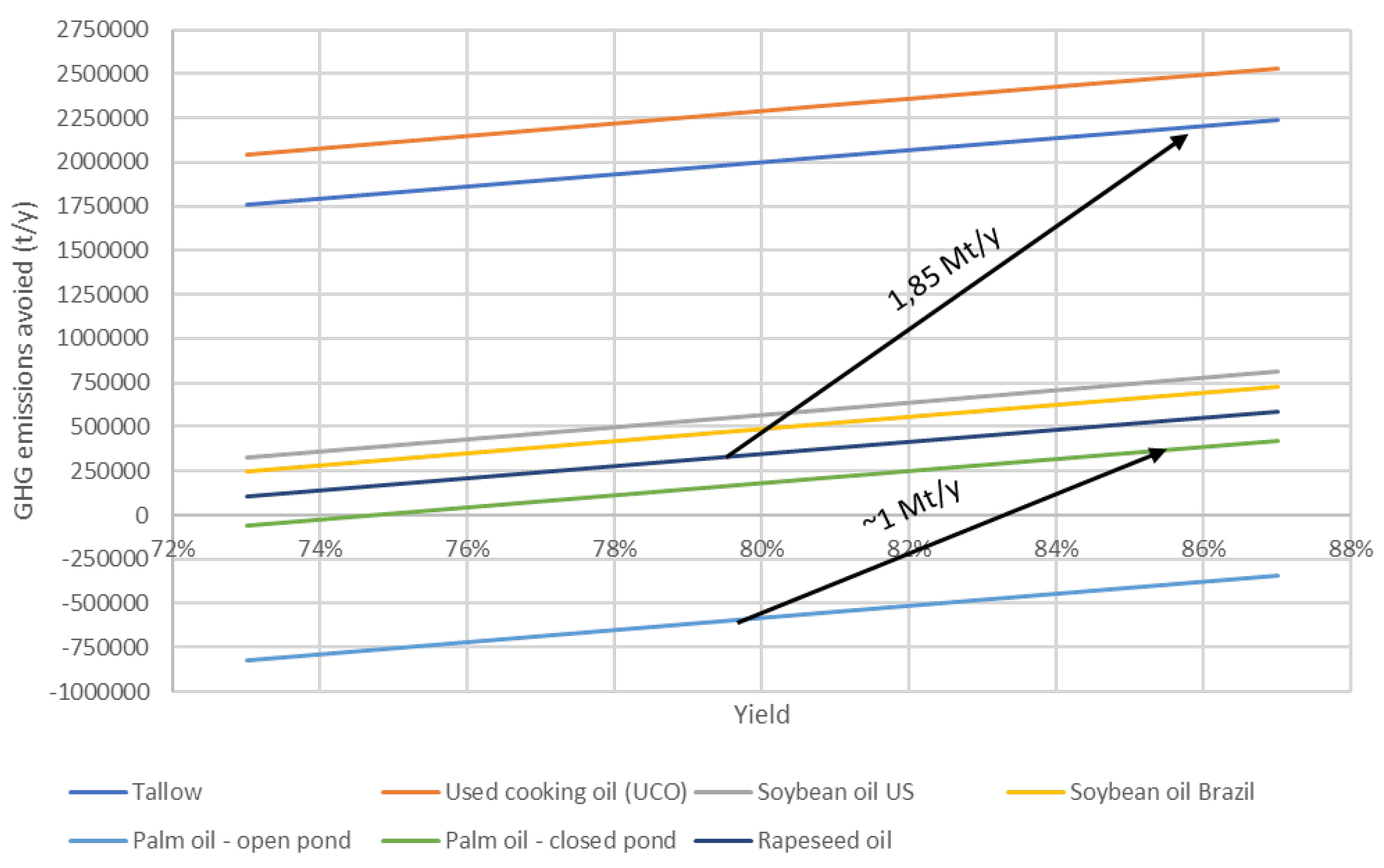 Preprints 161648 g008