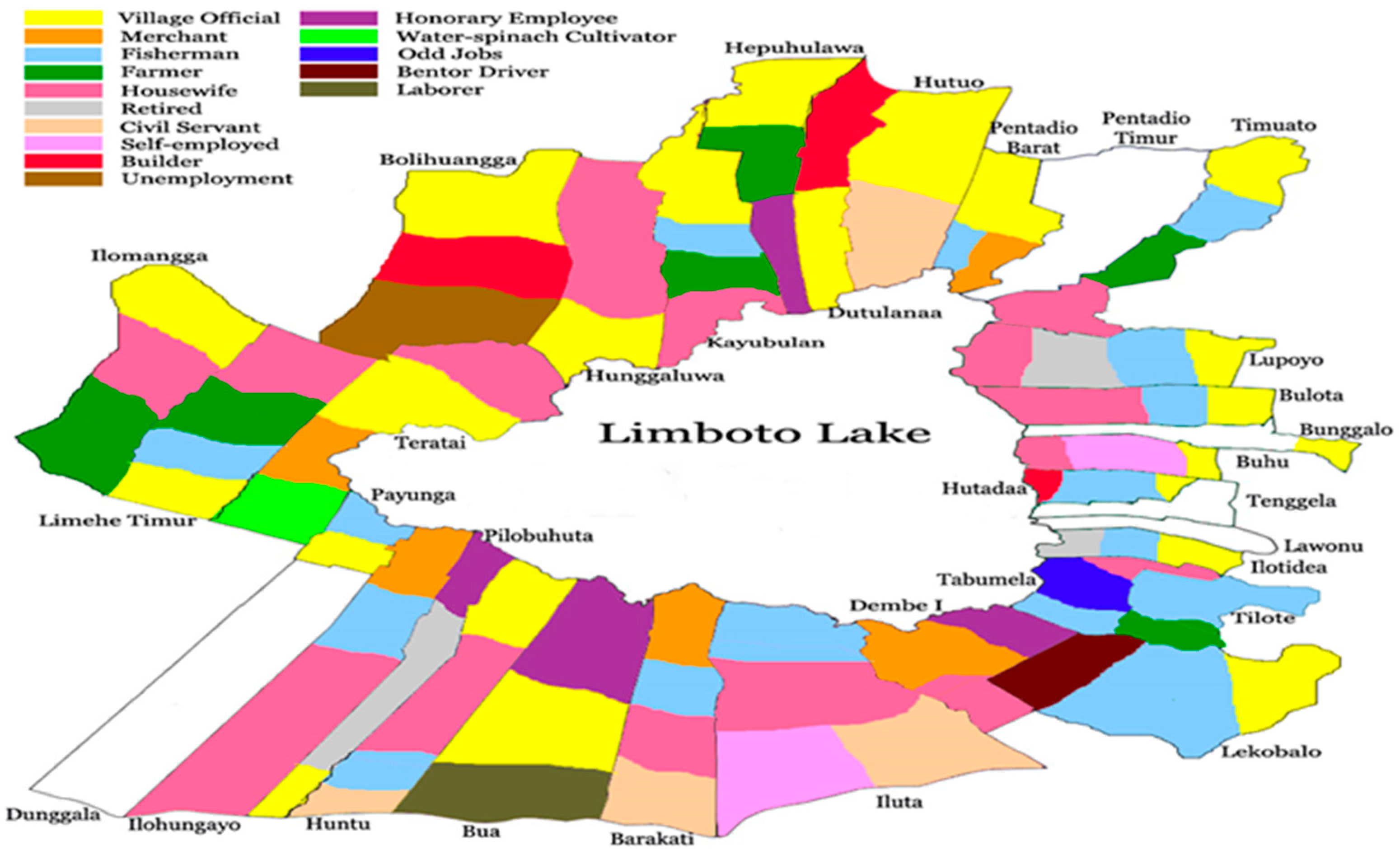 Preprints 92486 g001